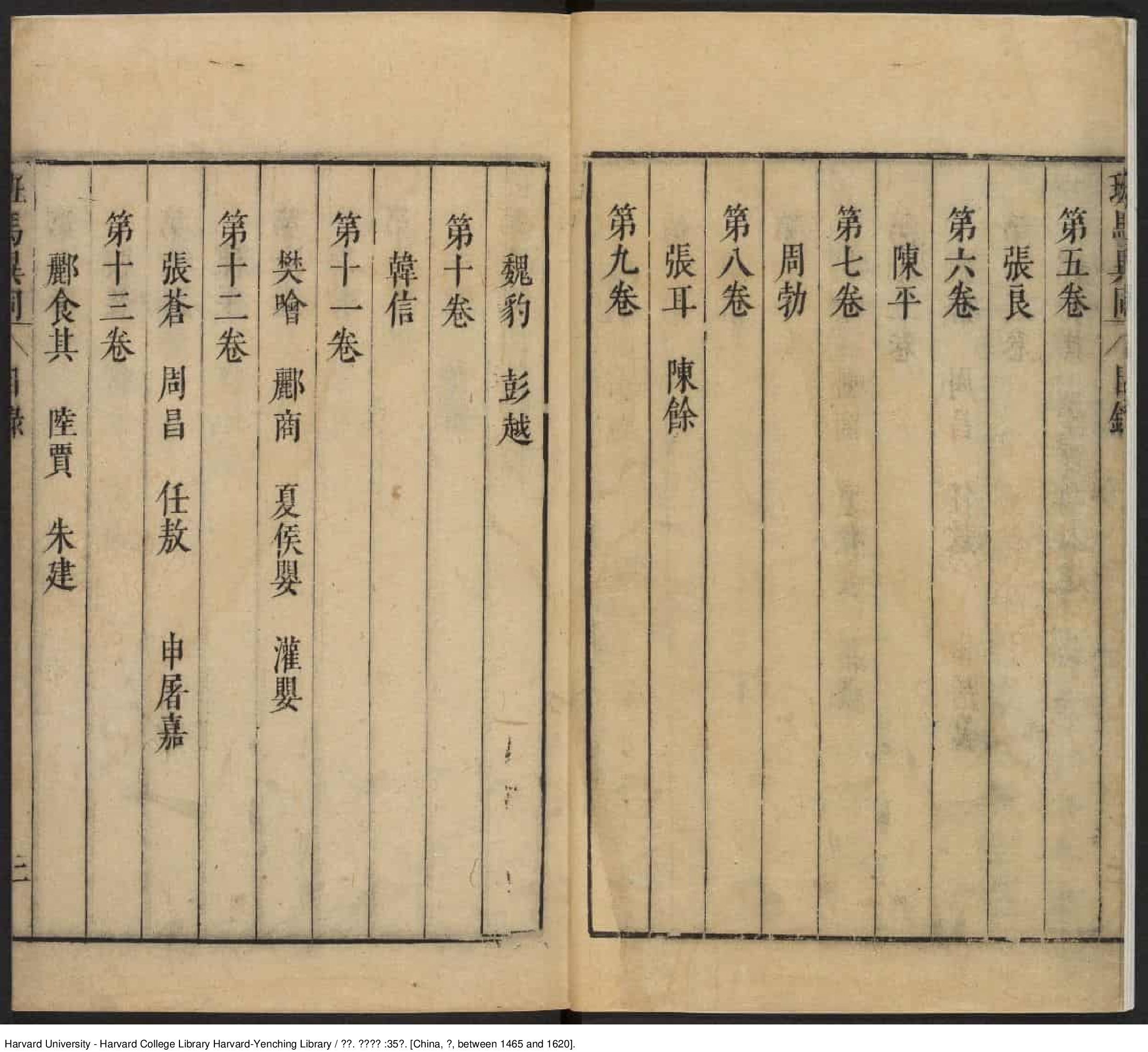 《班馬異同》【宋】倪思撰 劉辰翁評 明刻本_批量压缩.pdf 第6页