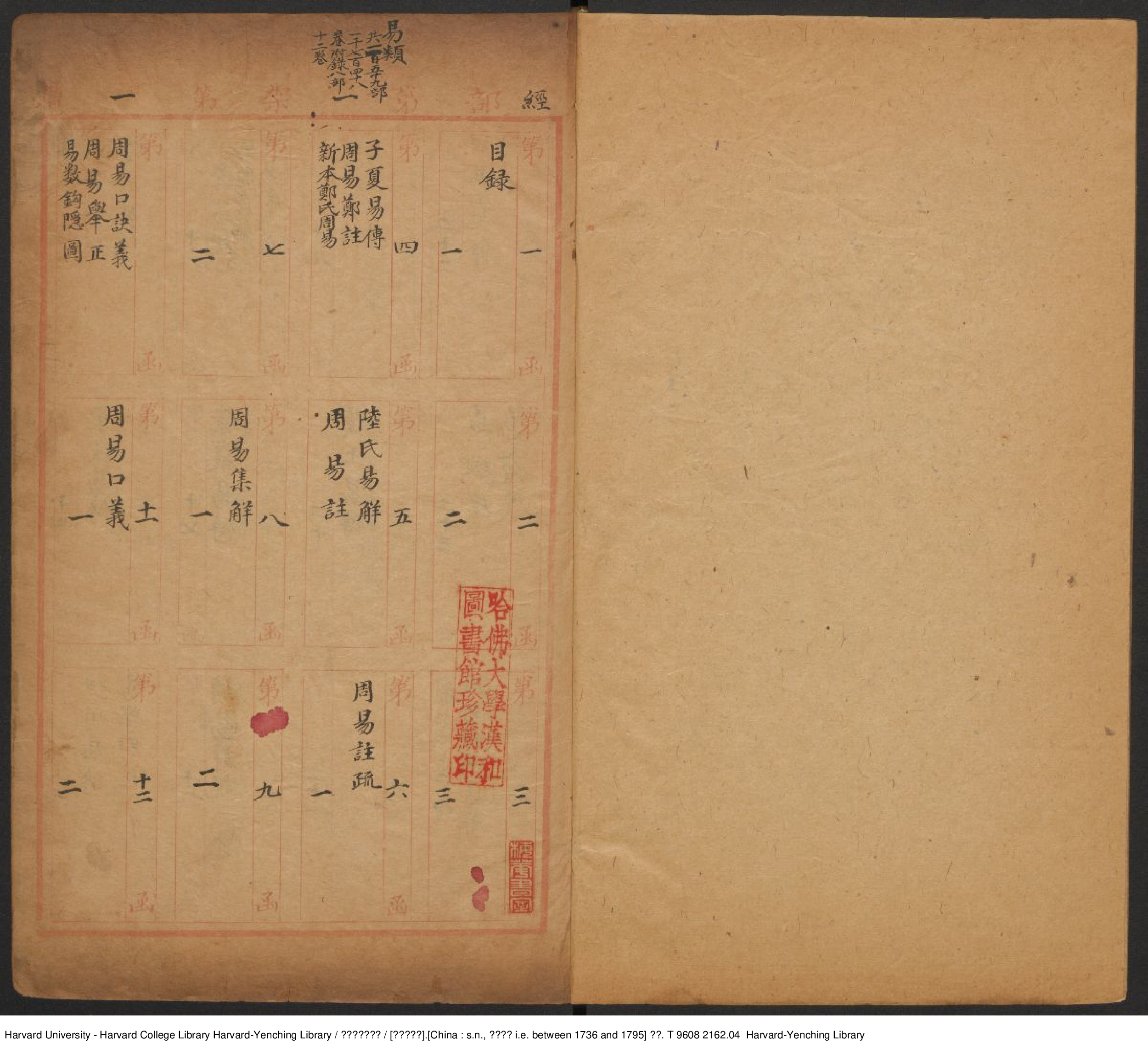 《四庫書目庋藏表》【清】四庫全書館 清乾隆年間本.pdf 第3页
