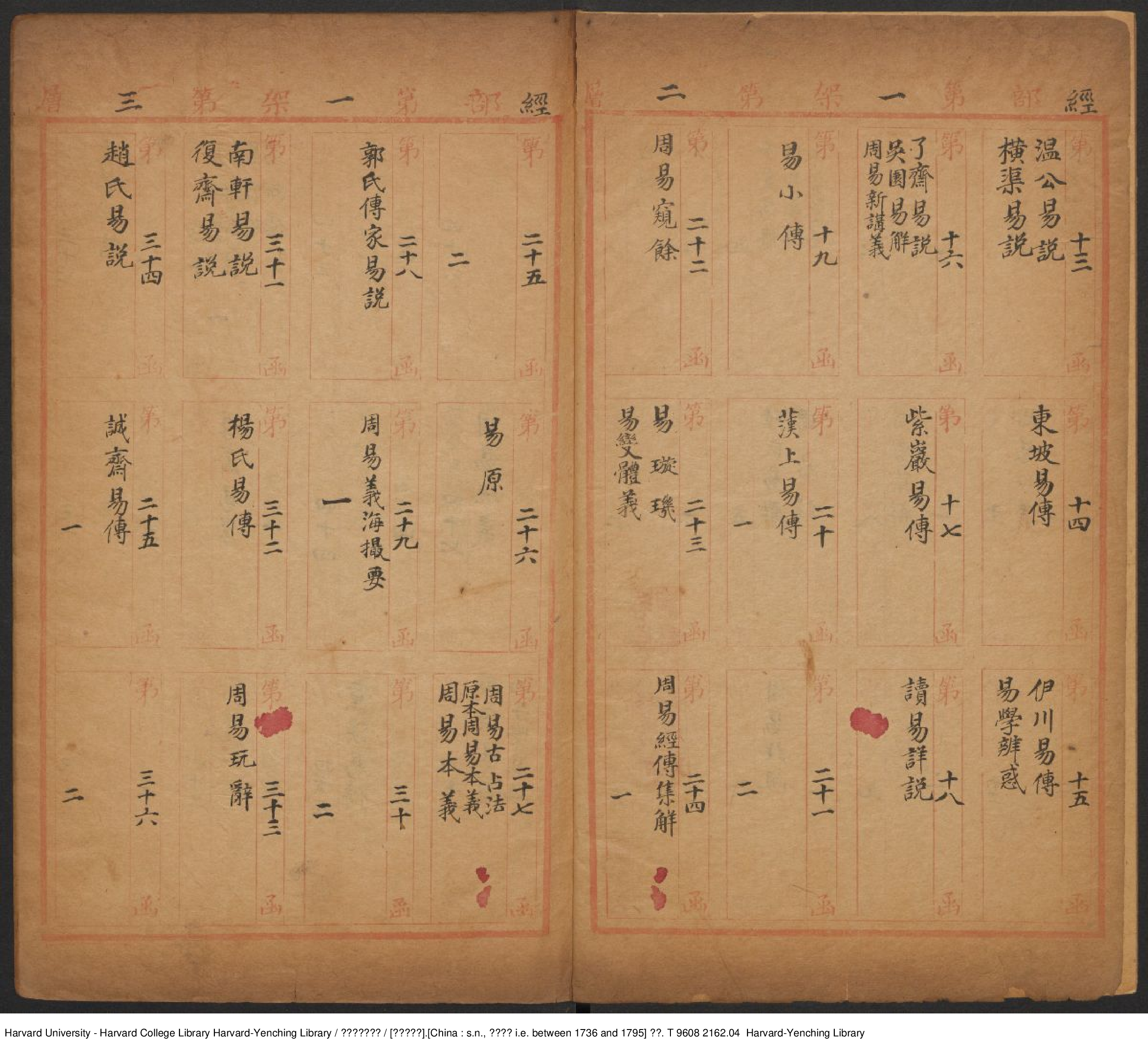 《四庫書目庋藏表》【清】四庫全書館 清乾隆年間本.pdf 第4页