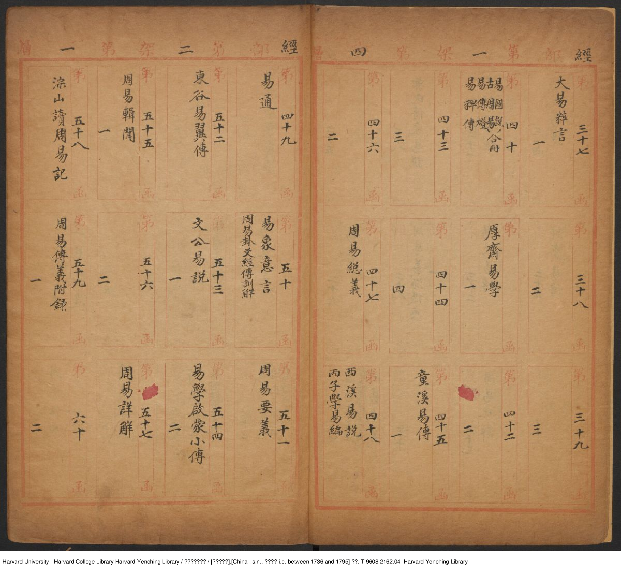 《四庫書目庋藏表》【清】四庫全書館 清乾隆年間本.pdf 第5页