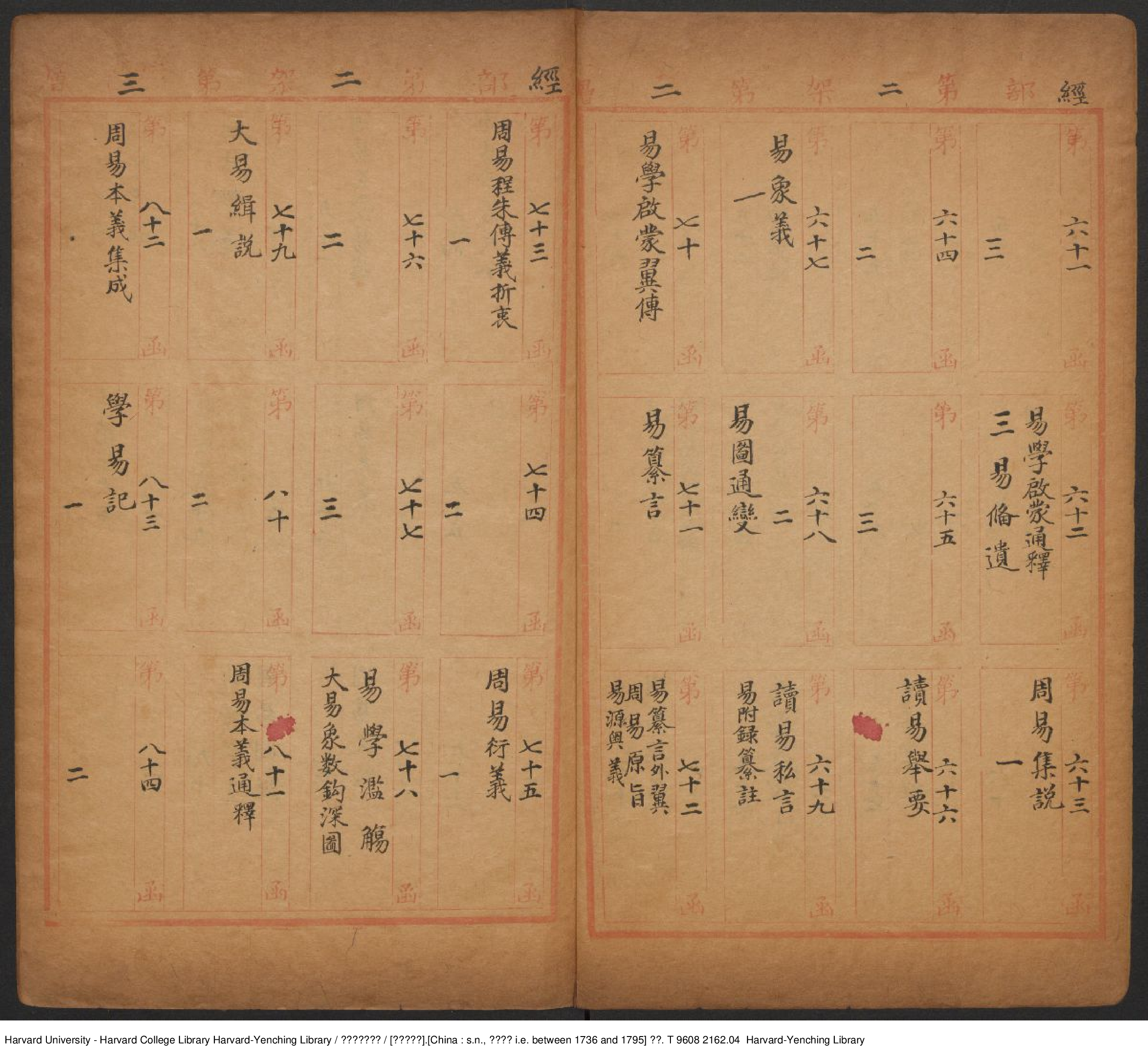 《四庫書目庋藏表》【清】四庫全書館 清乾隆年間本.pdf 第6页