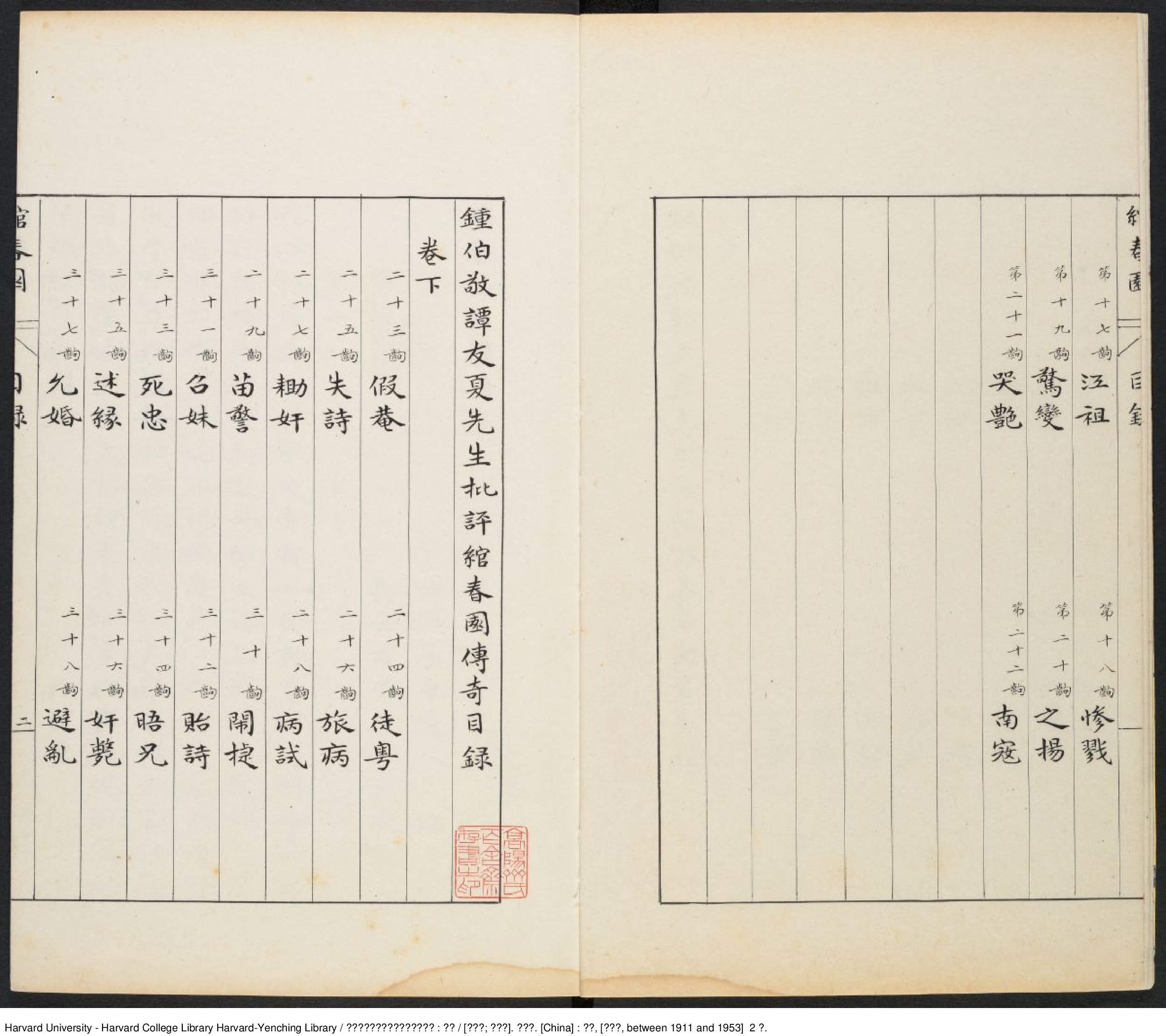 《譚友伯鐘伯敬先生批評綰春園傳奇》二卷 沈嵊 汪祺 出版商：立承.pdf 第4页