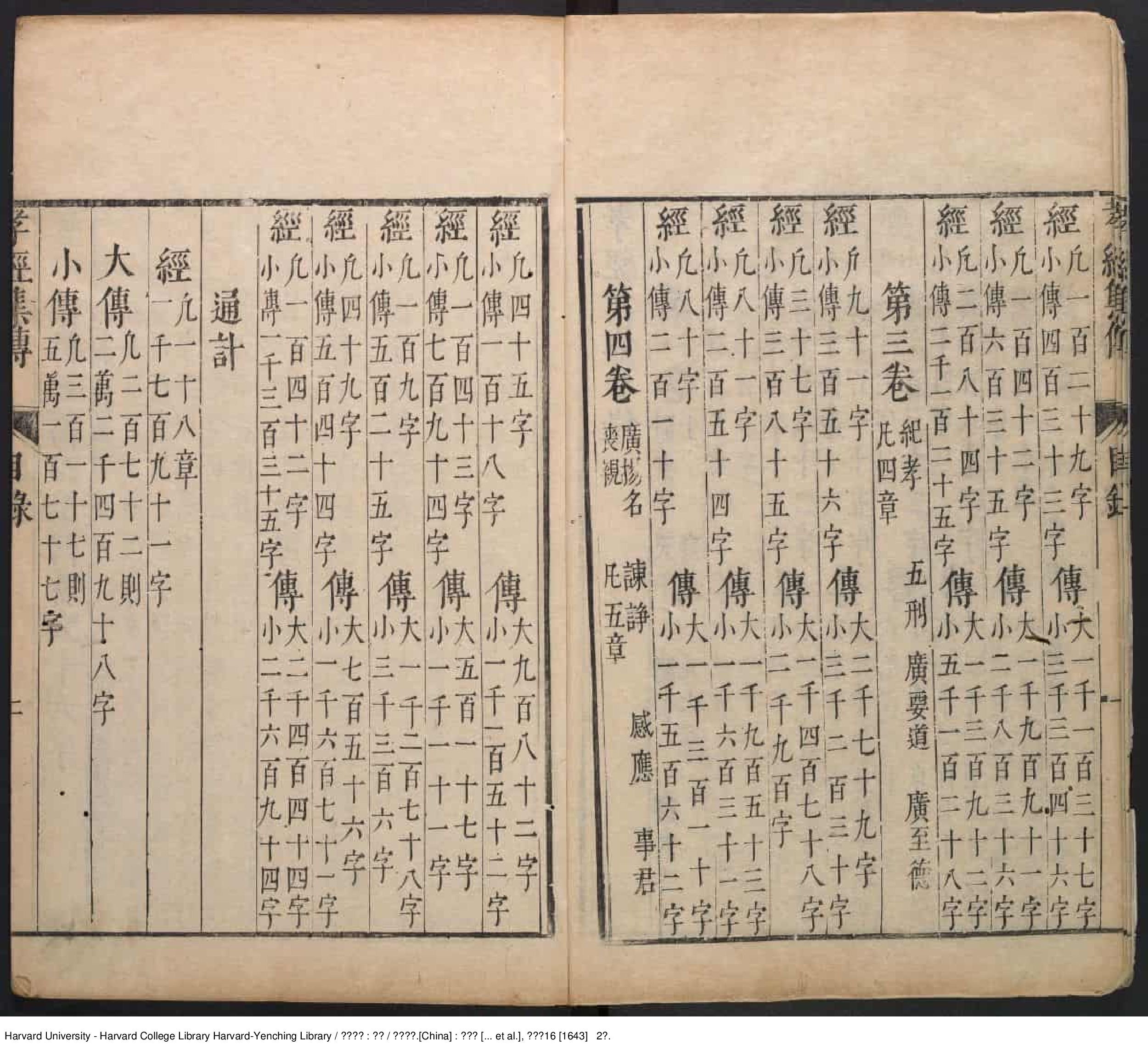 《孝經集傳》四卷【明】黃道周撰 出版商：張天維等 明崇禎16年（西元1643年）_批量压缩.pdf 第6页