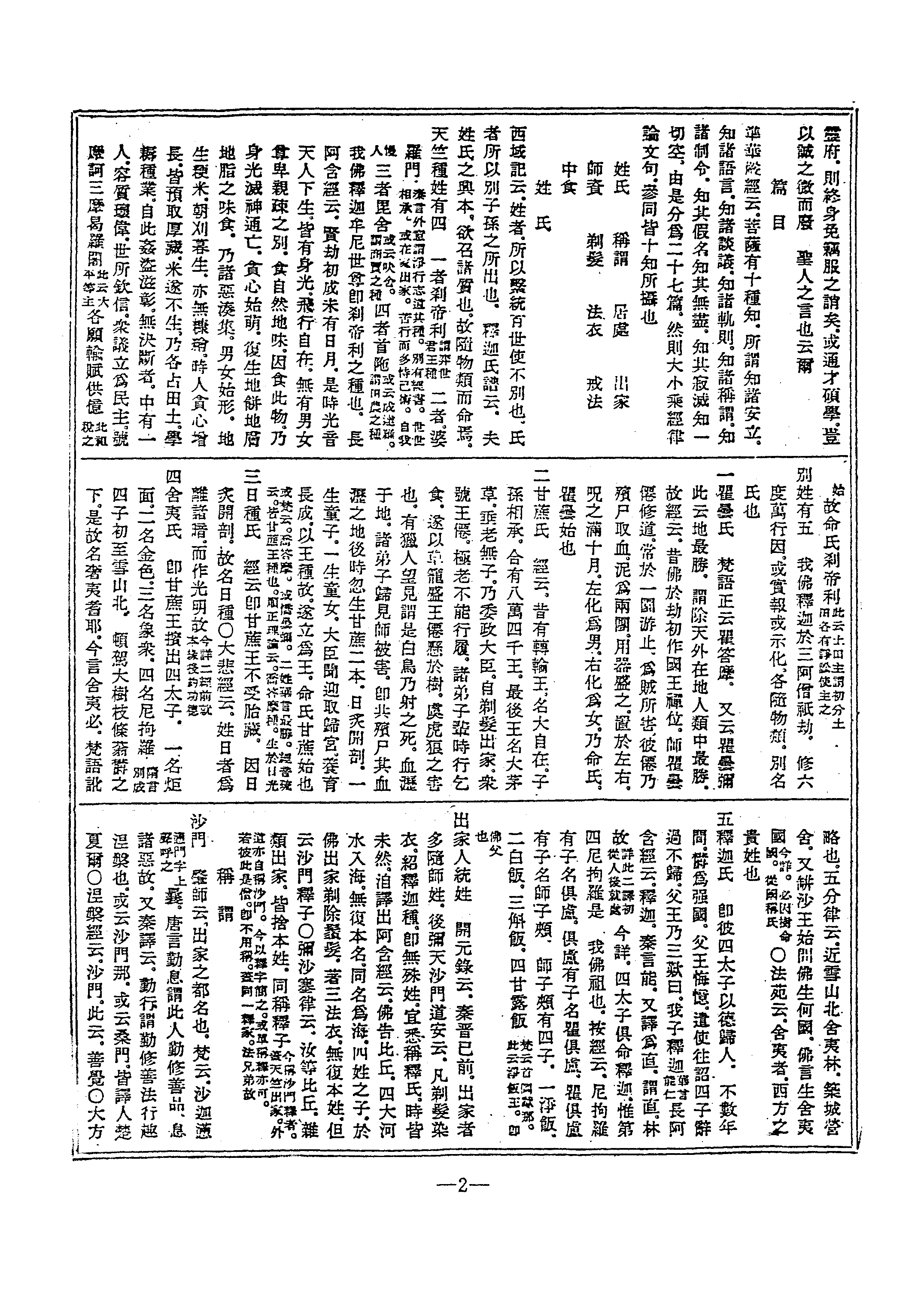 佛學辭書集成·06.pdf 第4页