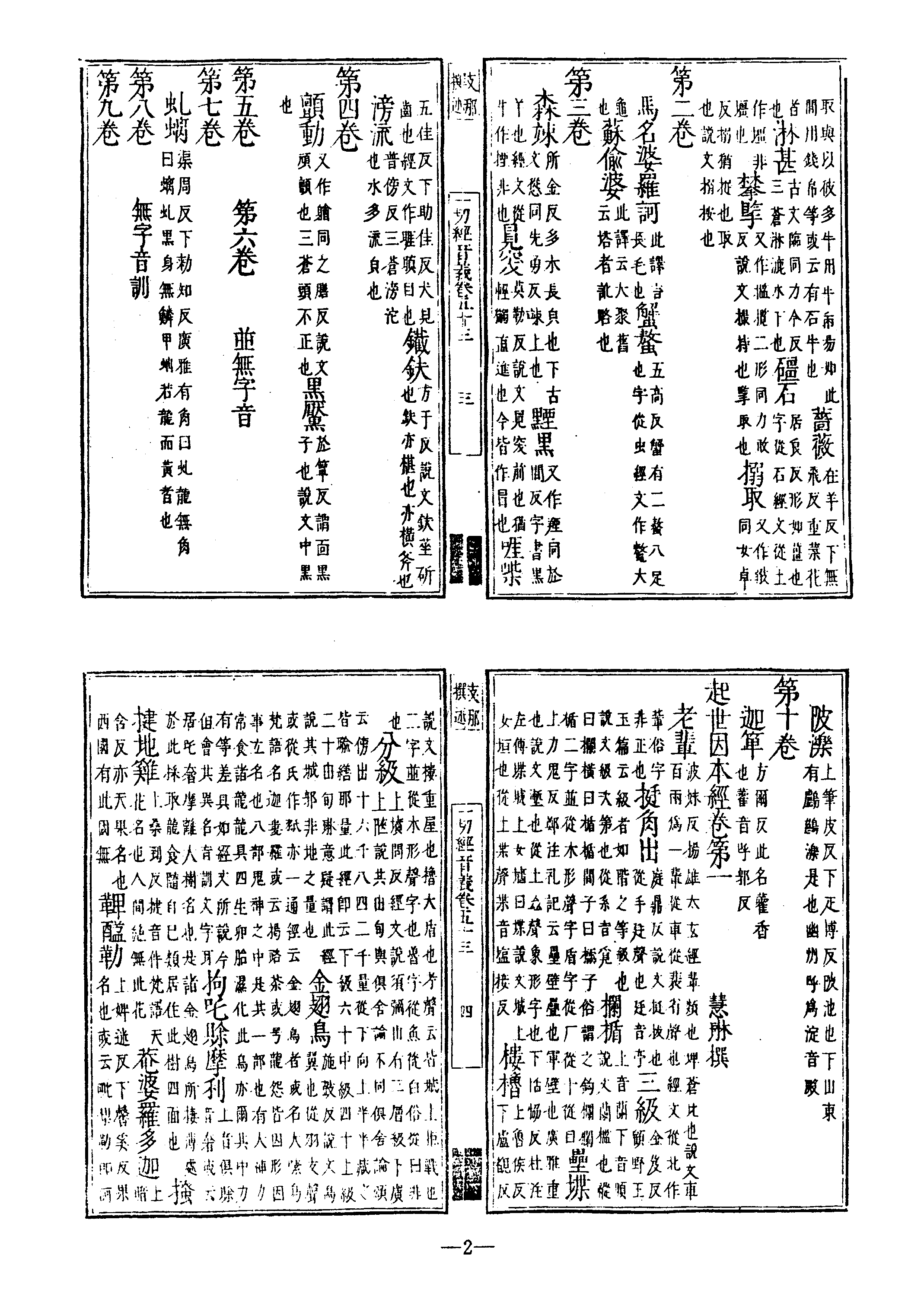 佛學辭書集成·02.pdf 第4页