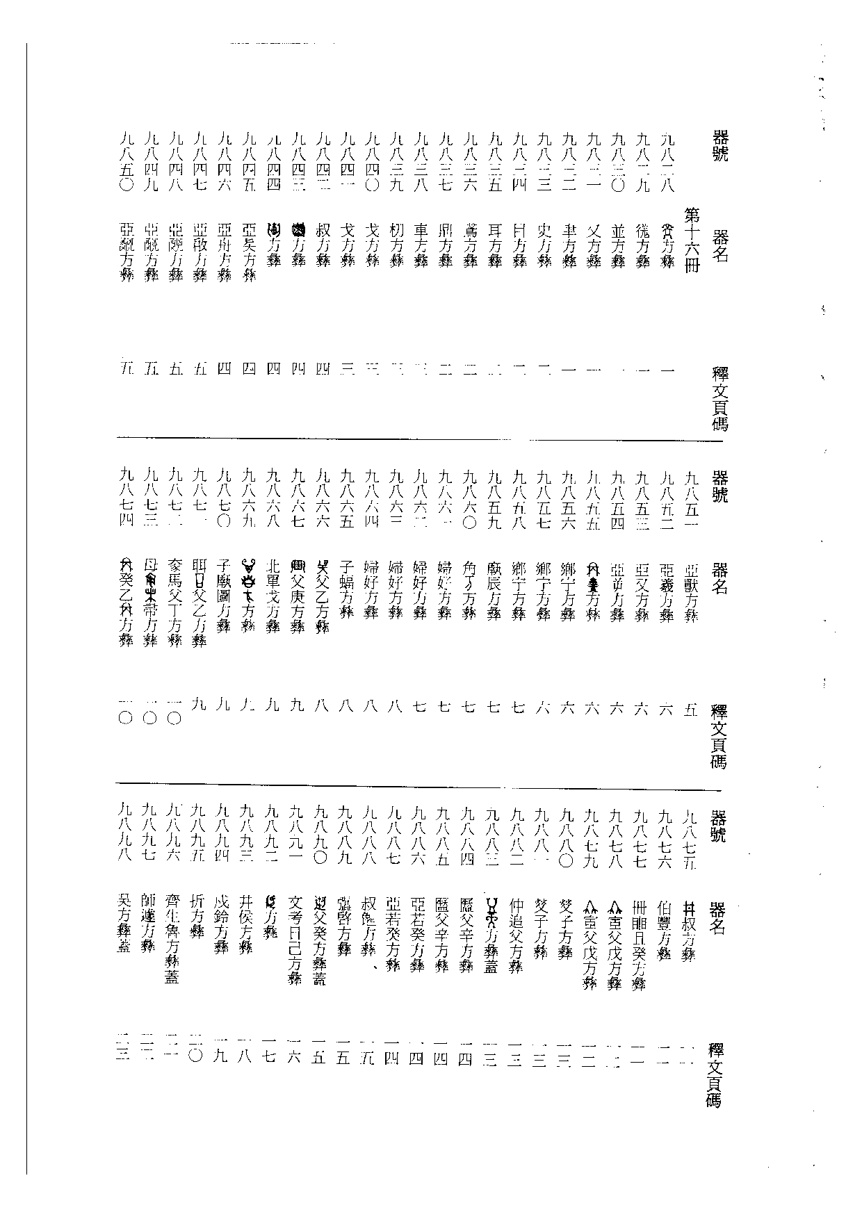 殷周金文集成釋文06.pdf 第3页