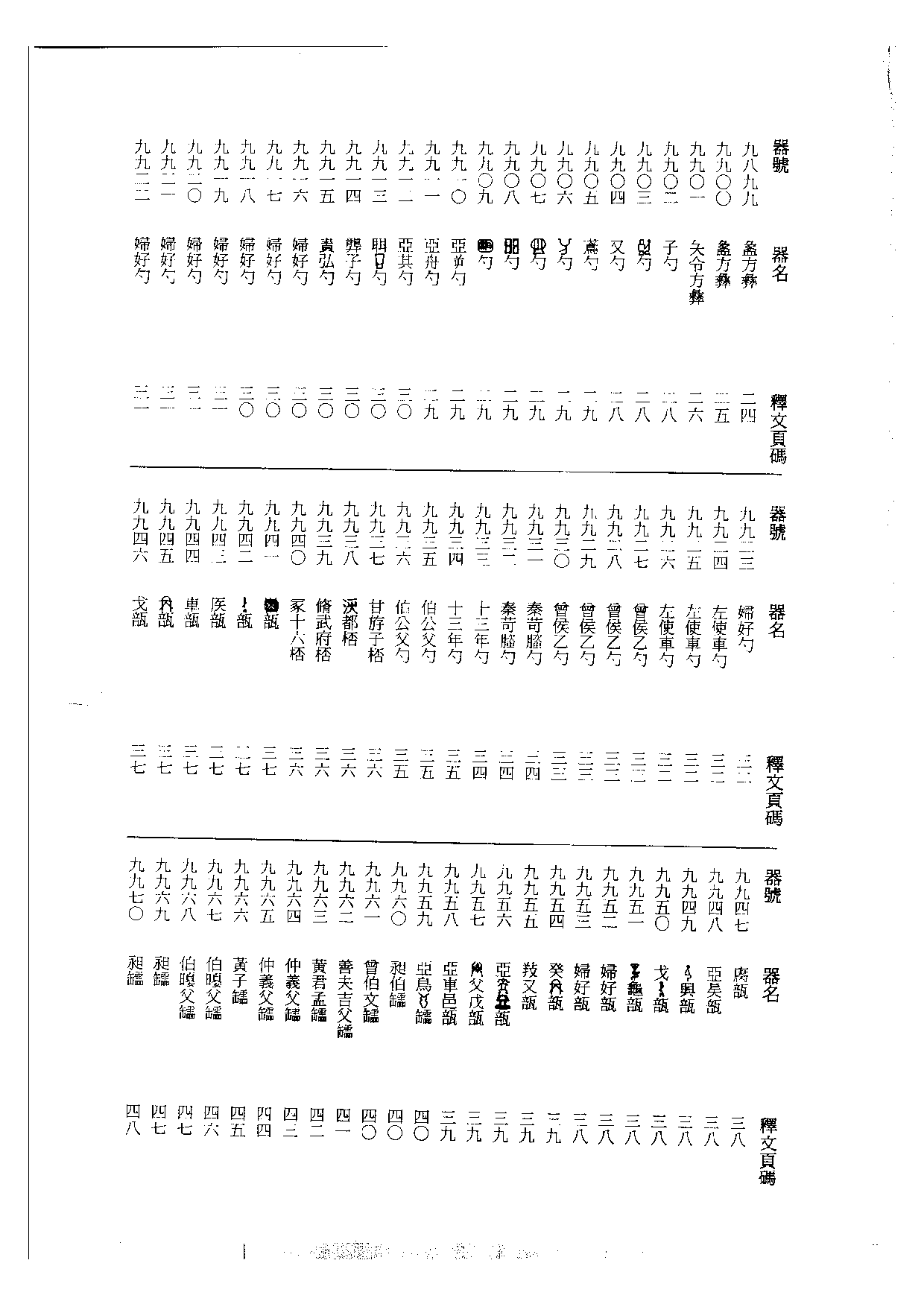 殷周金文集成釋文06.pdf 第4页