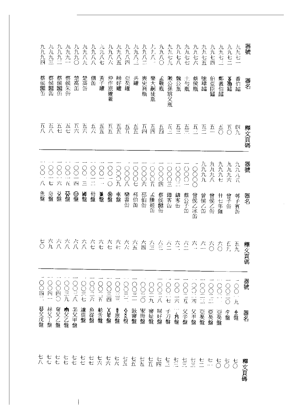 殷周金文集成釋文06.pdf 第5页