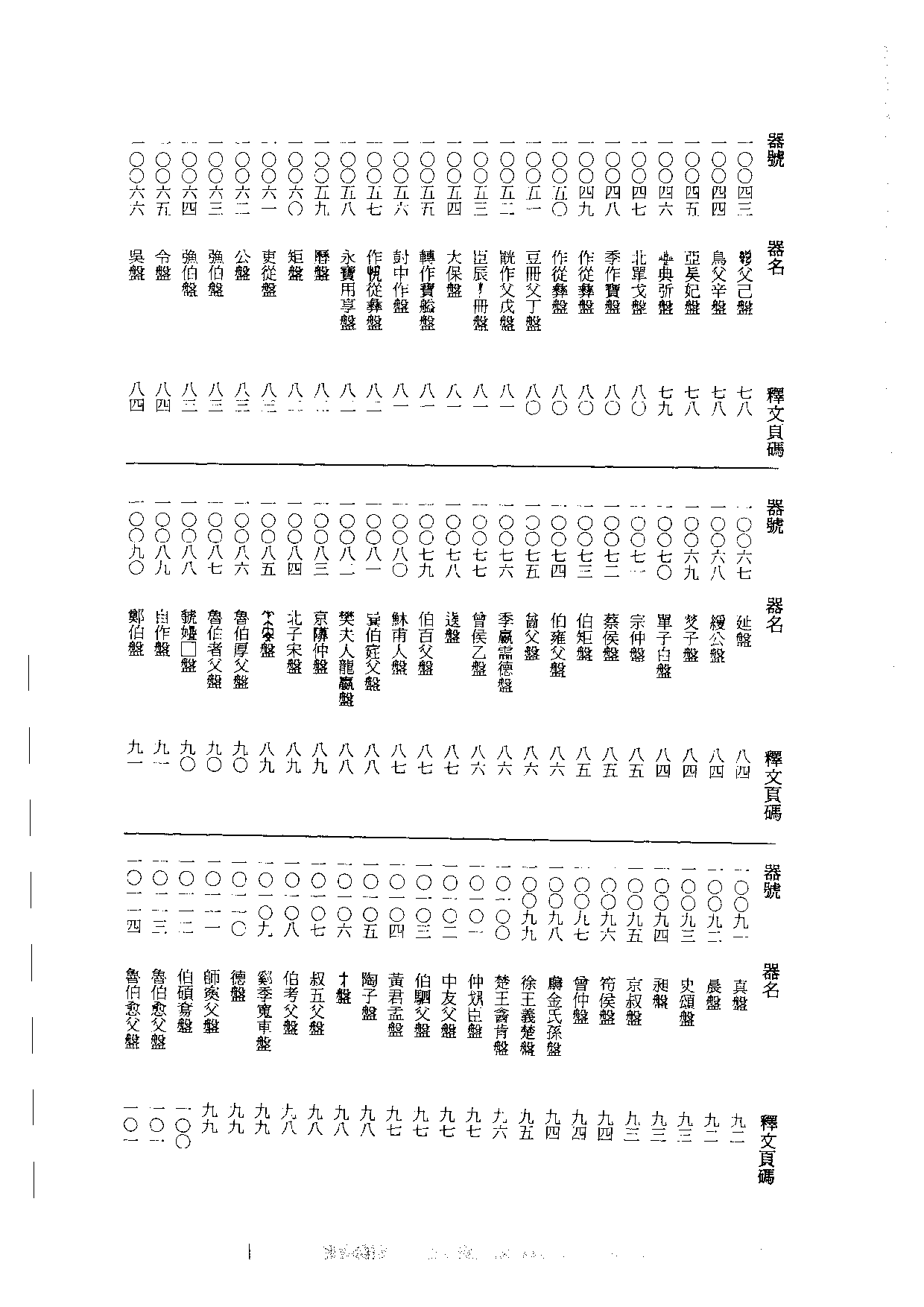 殷周金文集成釋文06.pdf 第6页