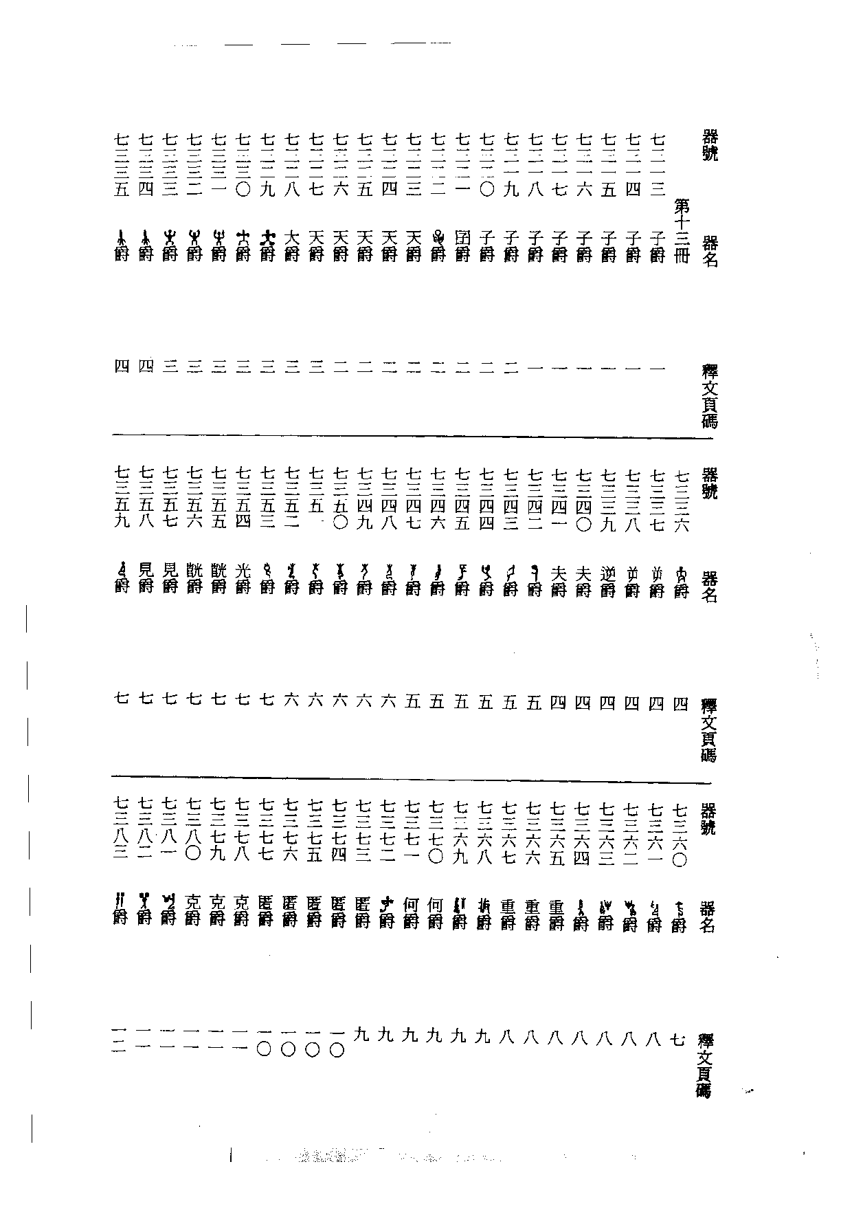 殷周金文集成釋文05.pdf 第3页