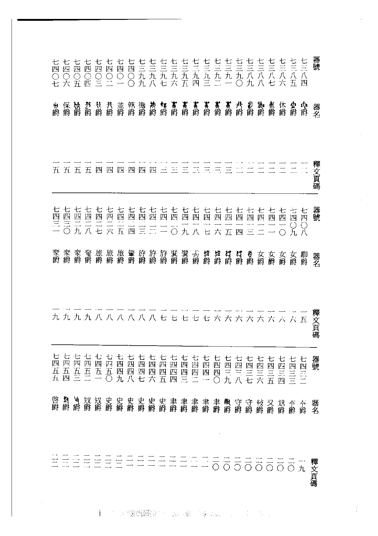 殷周金文集成釋文05.pdf 第4页