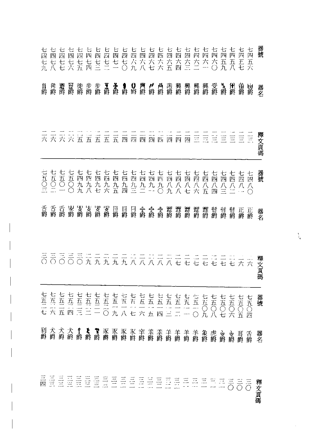 殷周金文集成釋文05.pdf 第5页