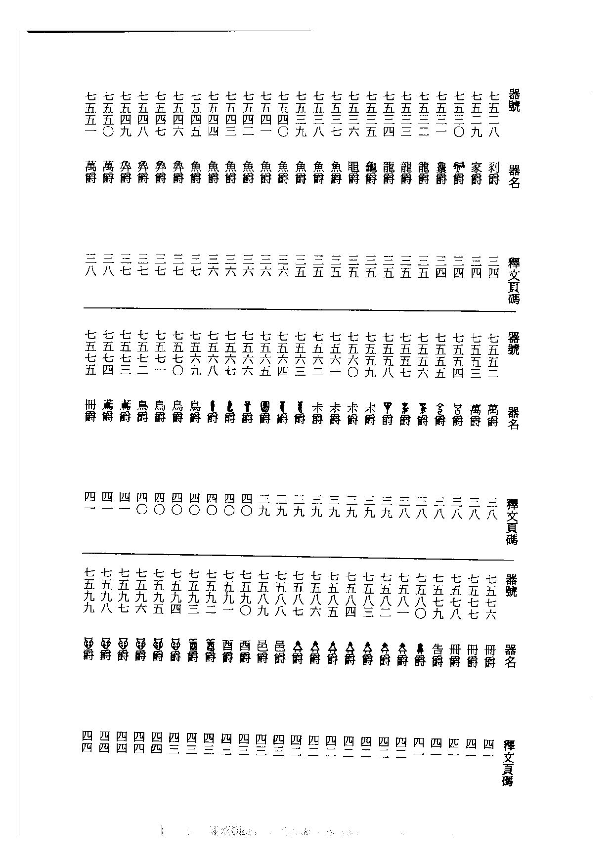 殷周金文集成釋文05.pdf 第6页