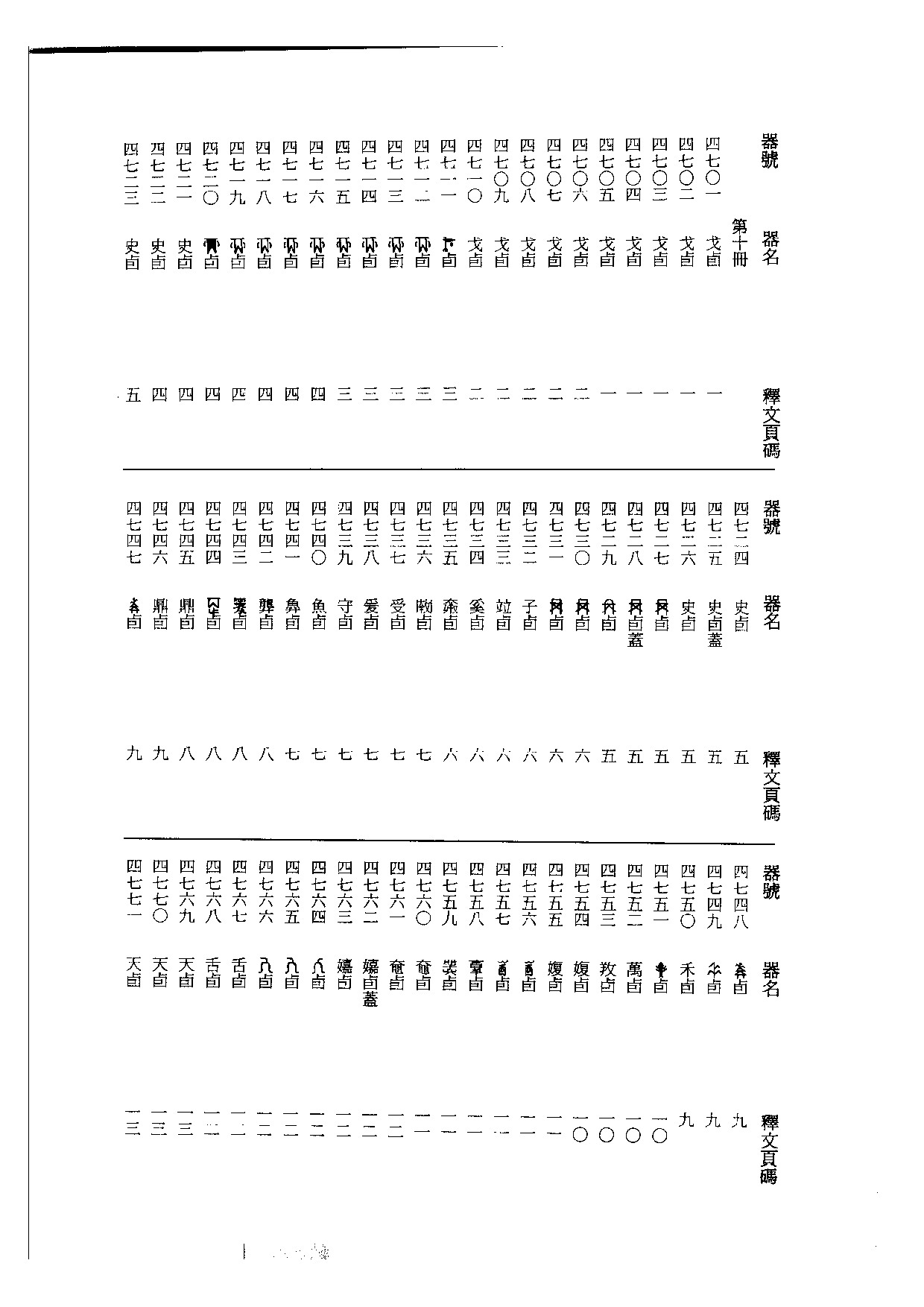 殷周金文集成釋文04.pdf 第3页