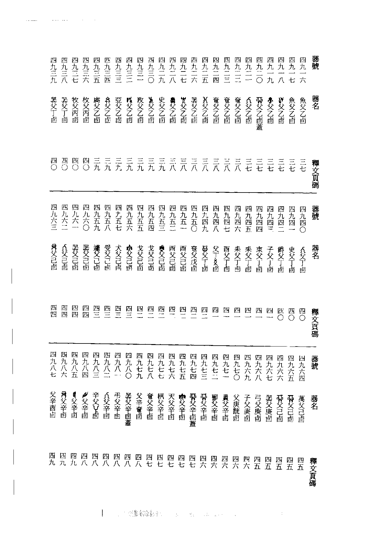 殷周金文集成釋文04.pdf 第6页