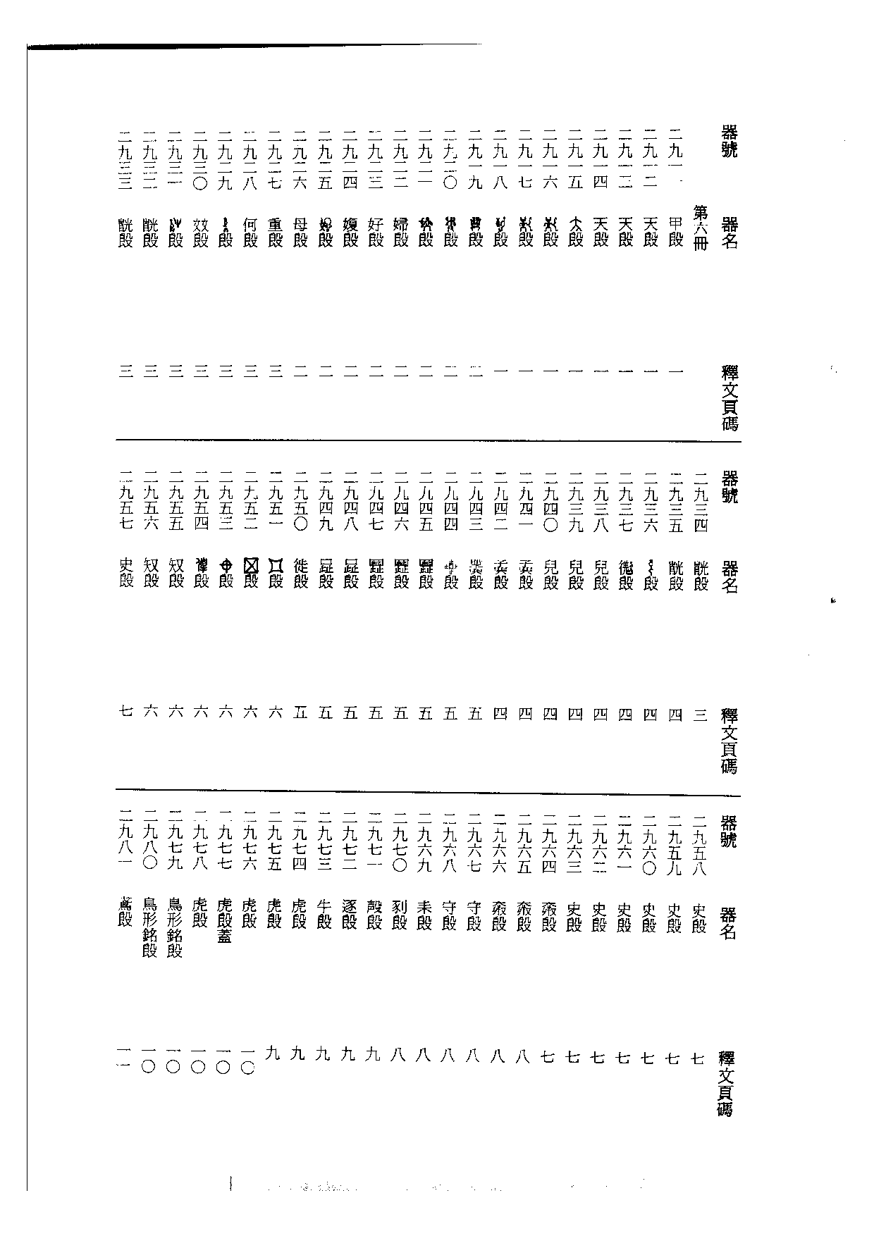 殷周金文集成釋文03.pdf 第3页