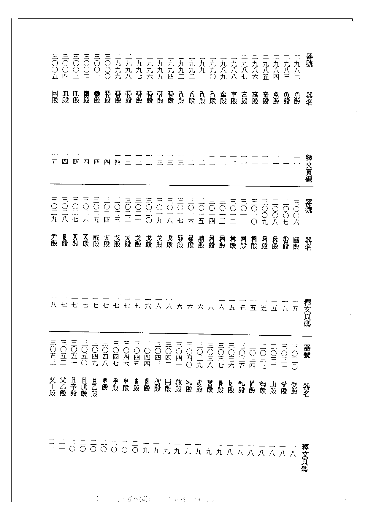 殷周金文集成釋文03.pdf 第4页