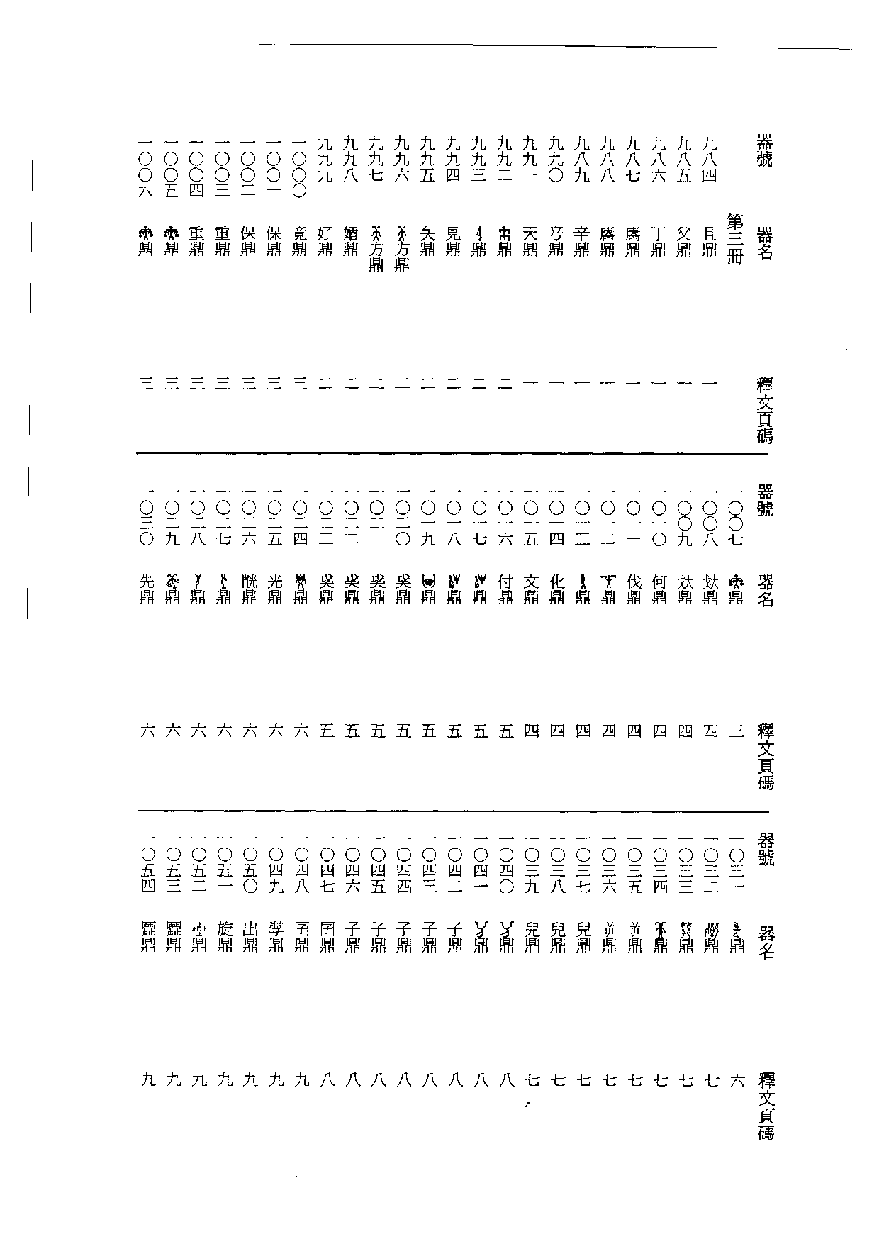 殷周金文集成釋文02.pdf 第3页