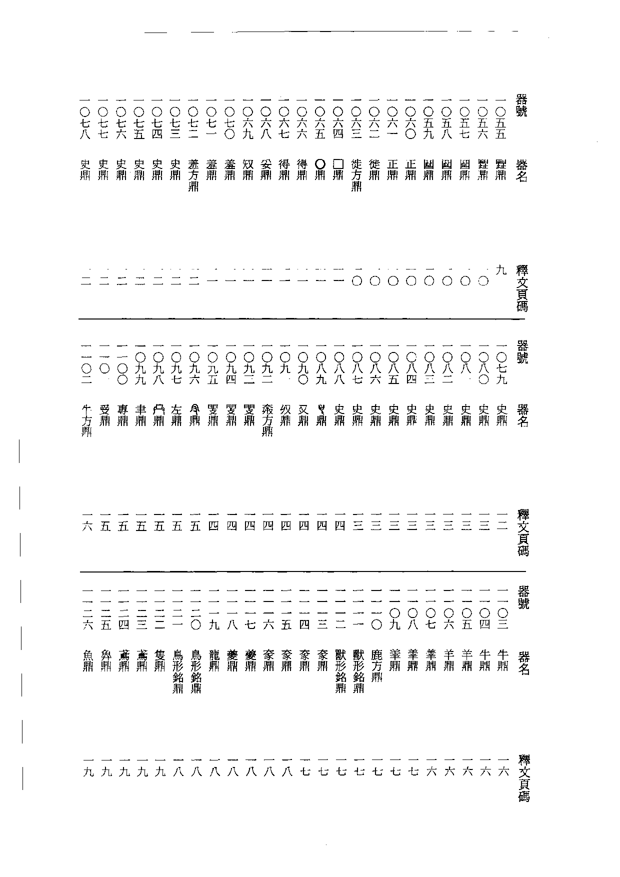 殷周金文集成釋文02.pdf 第4页