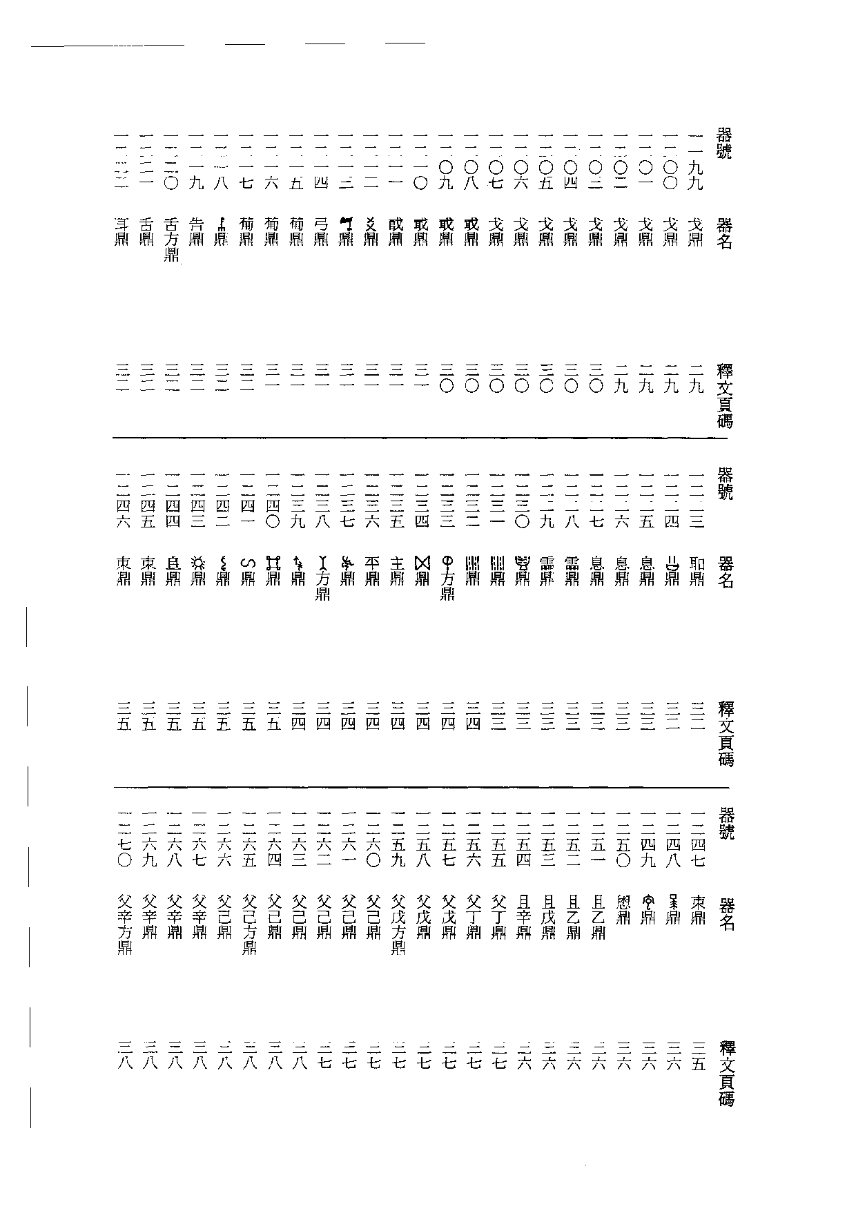 殷周金文集成釋文02.pdf 第6页