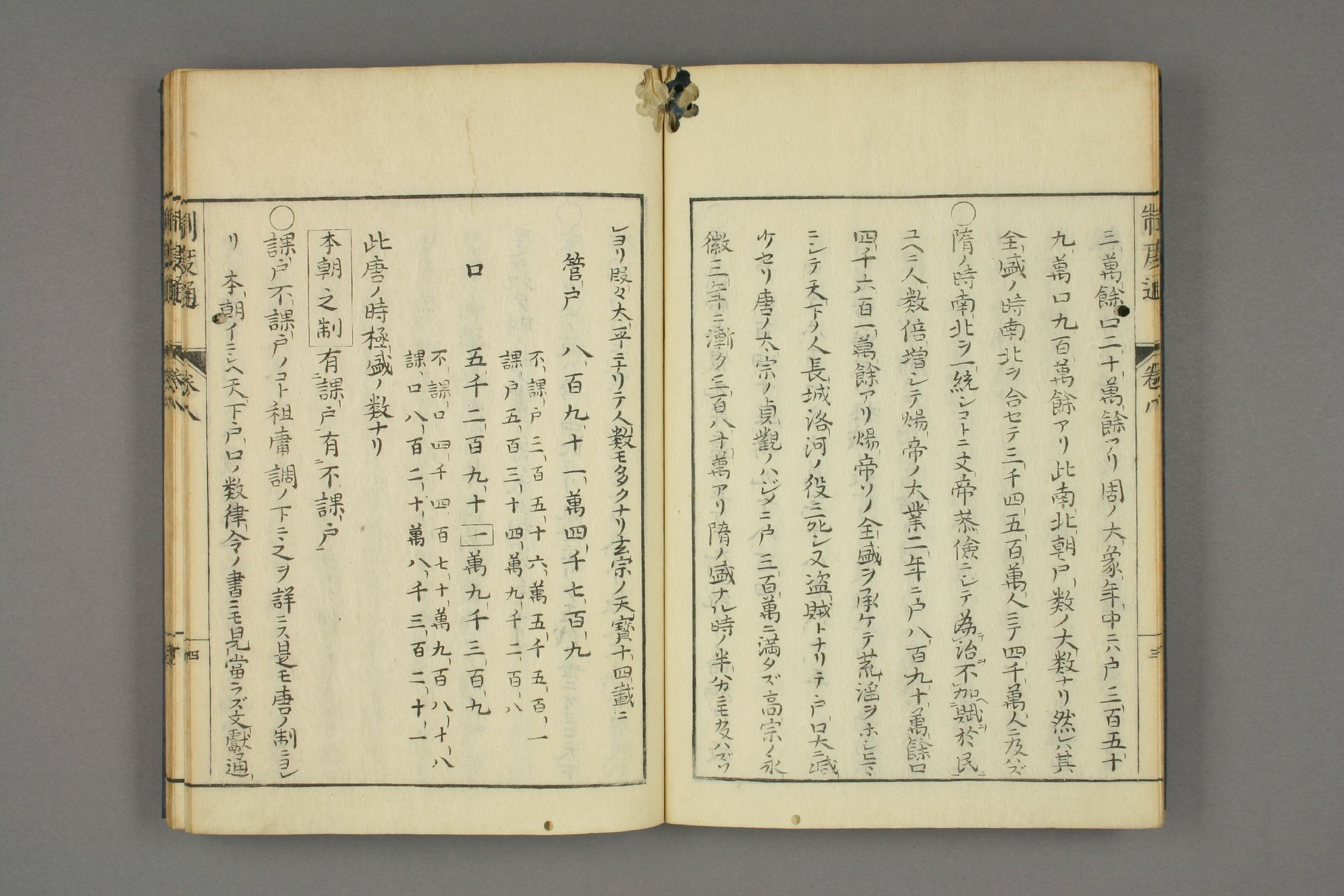 制度通. 巻1－13_0008.pdf 第5页