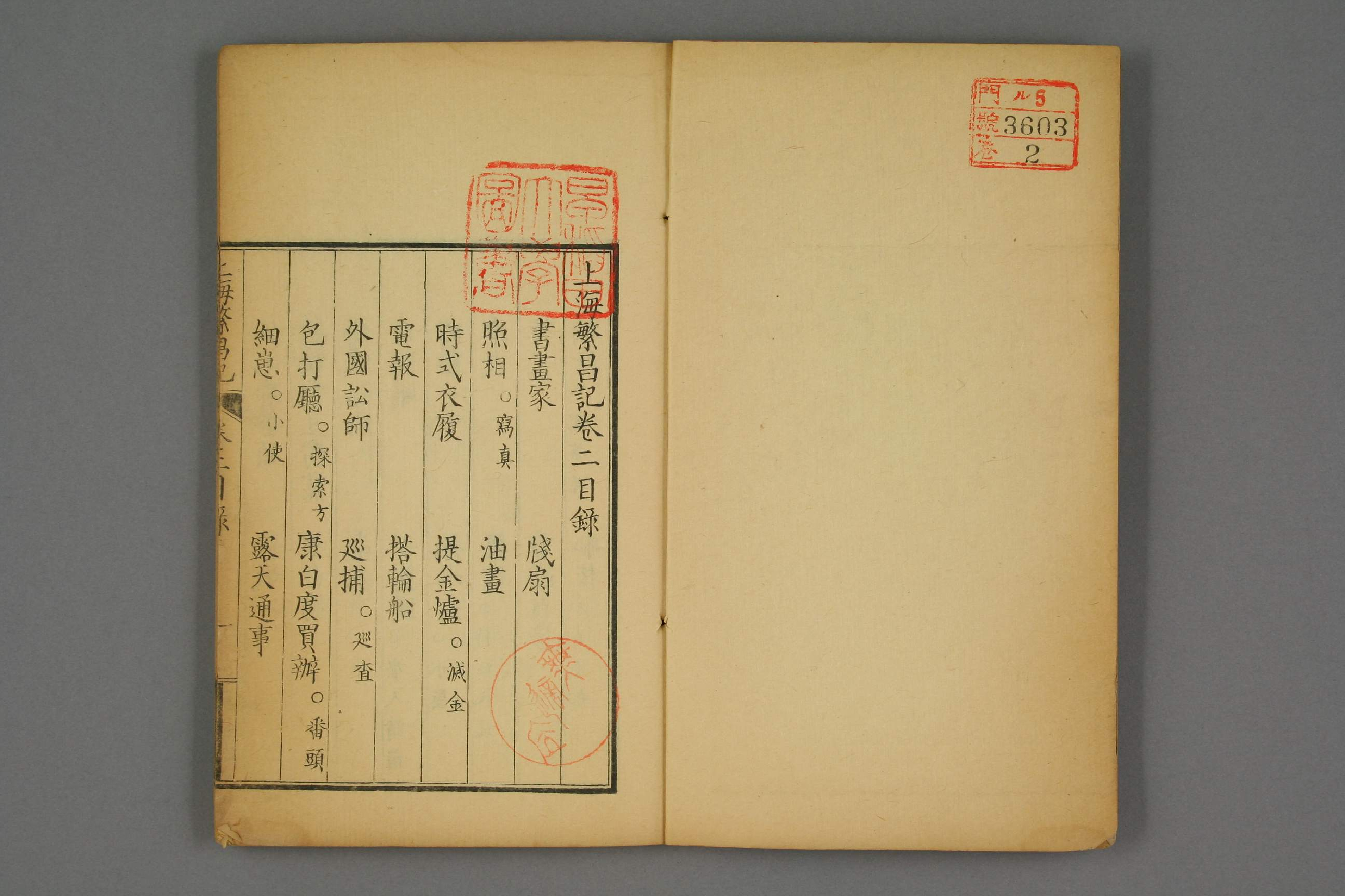 上海繁昌記. 巻1－3_03603_0002.pdf 第2页