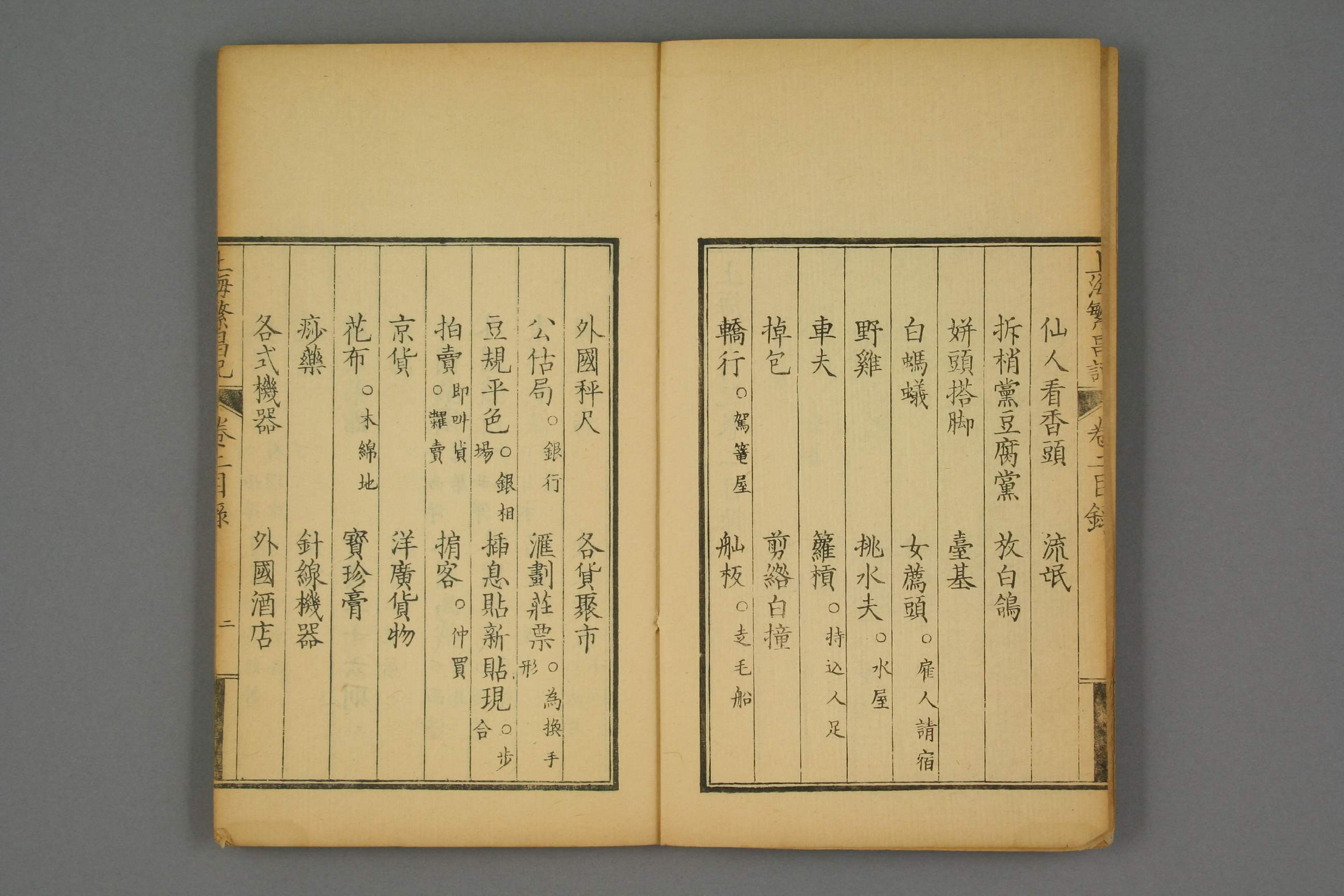 上海繁昌記. 巻1－3_03603_0002.pdf 第3页