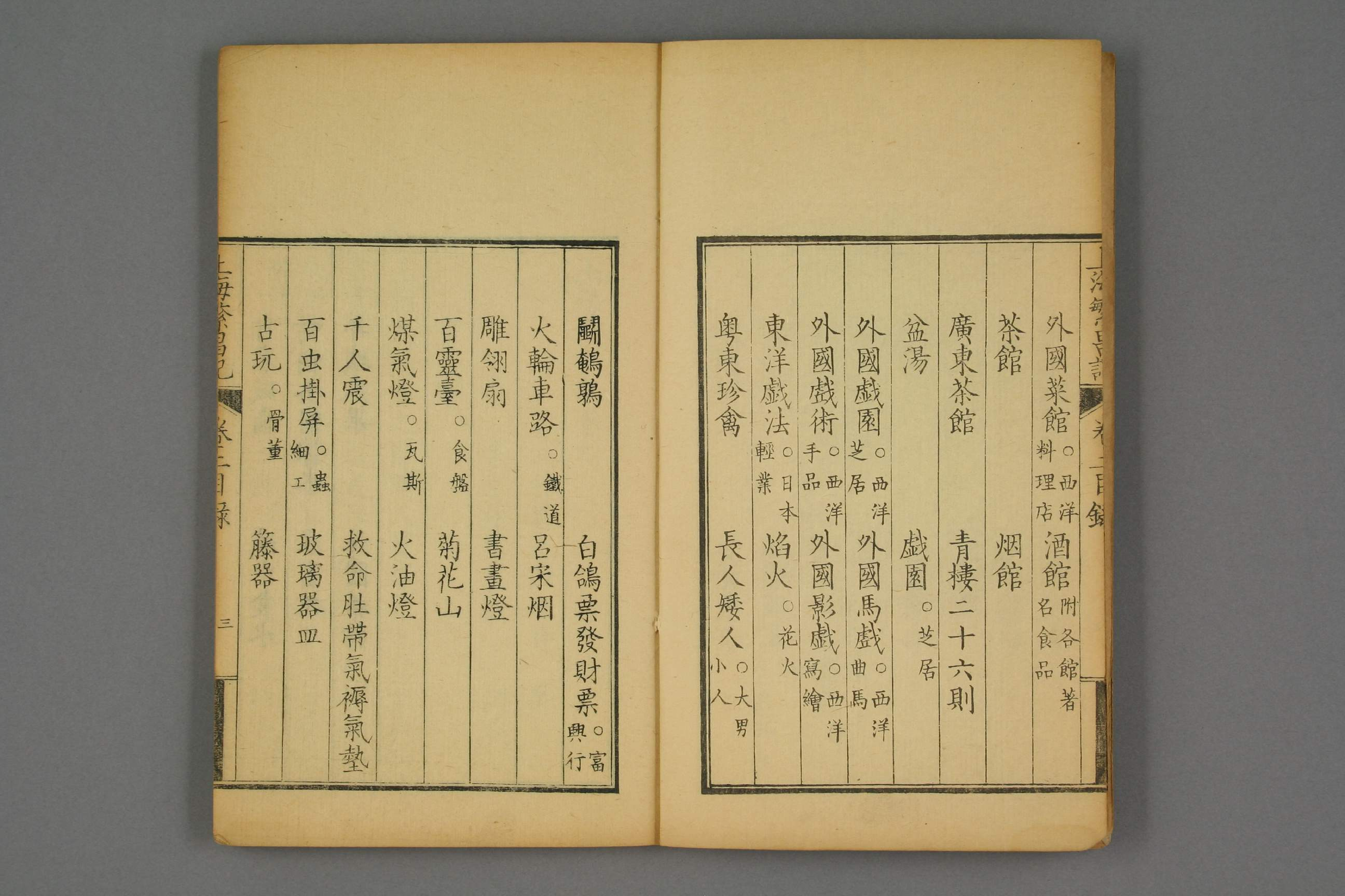 上海繁昌記. 巻1－3_03603_0002.pdf 第4页