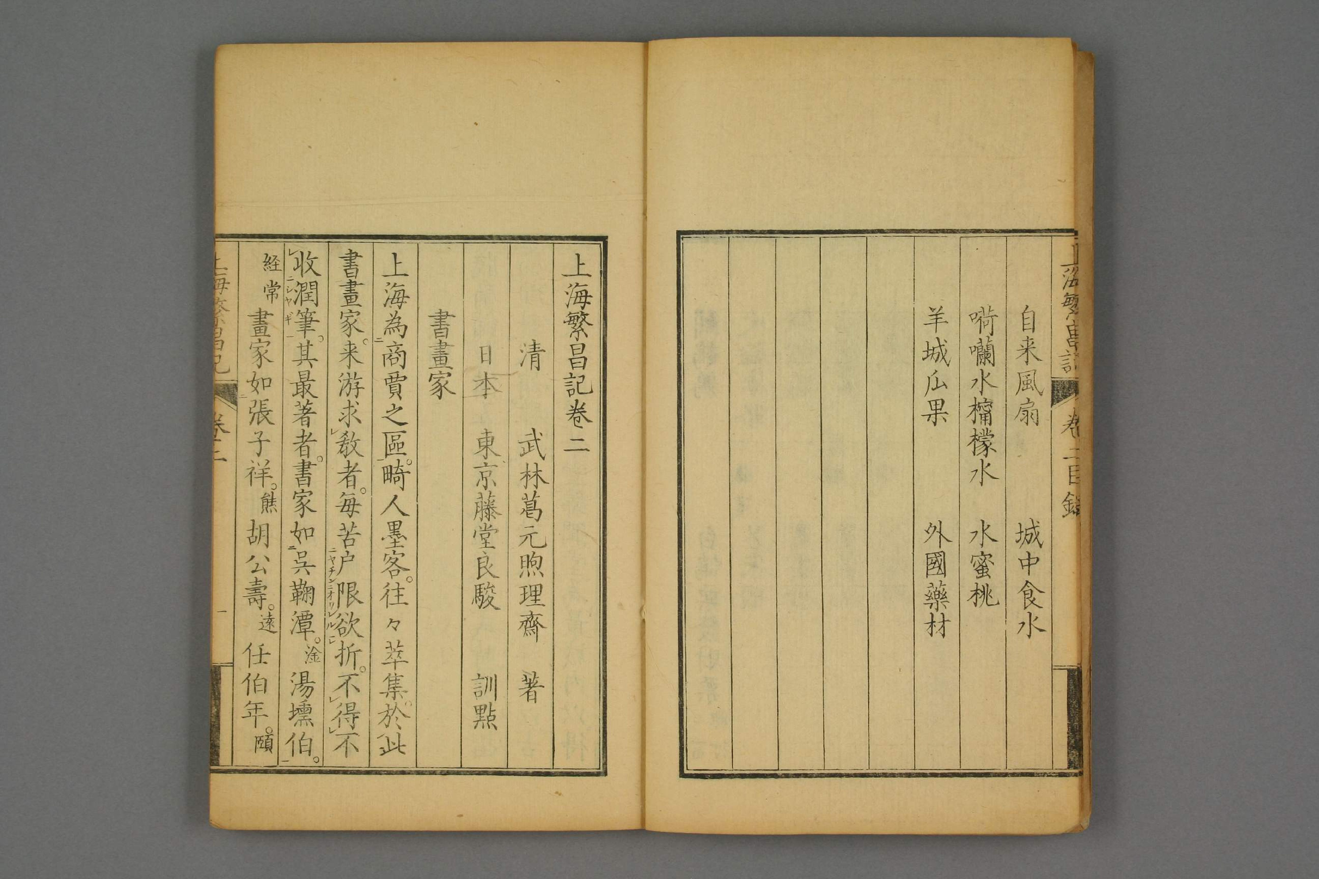 上海繁昌記. 巻1－3_03603_0002.pdf 第5页