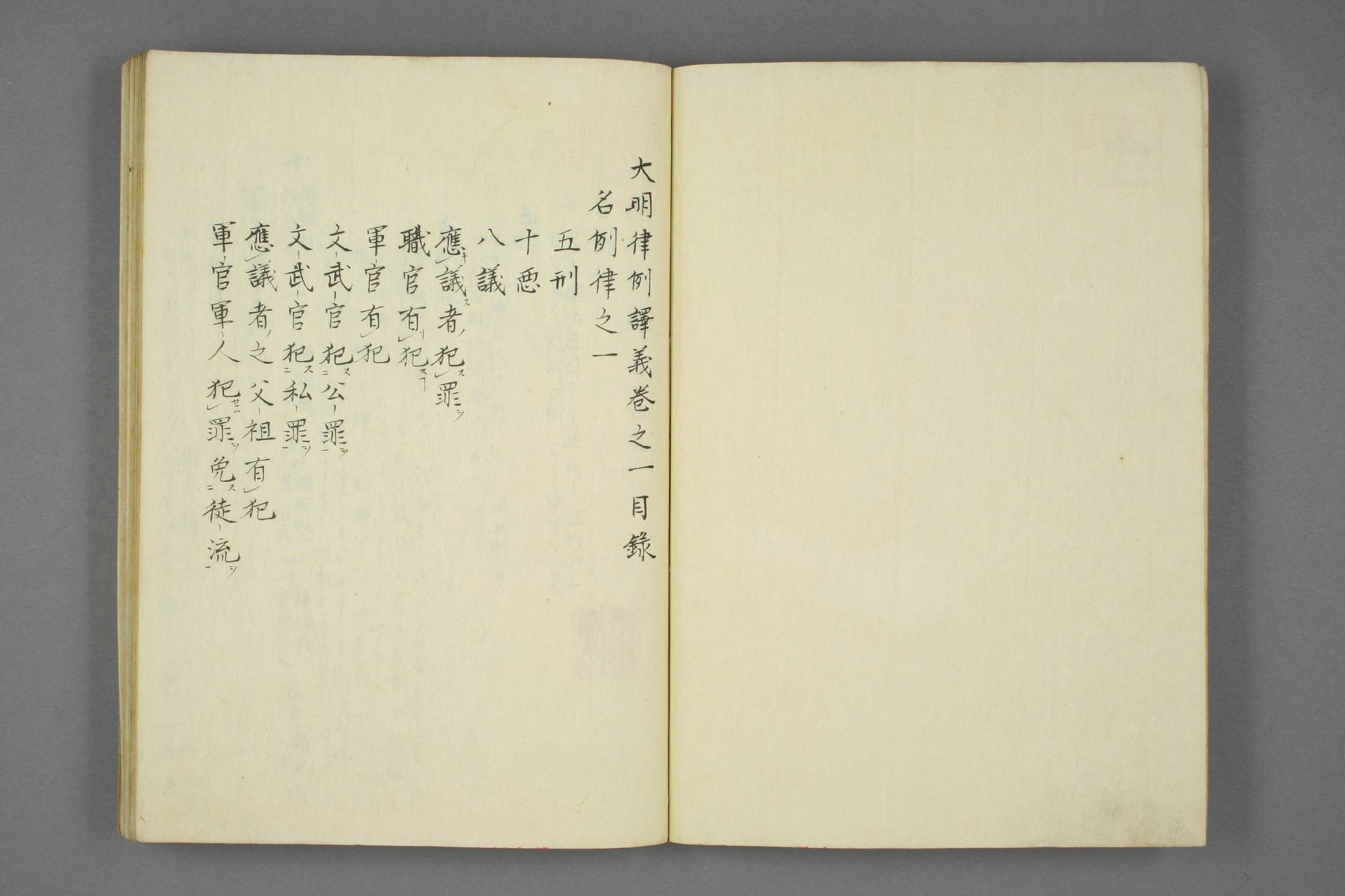 【日】大明律例訳義_0002.pdf 第3页