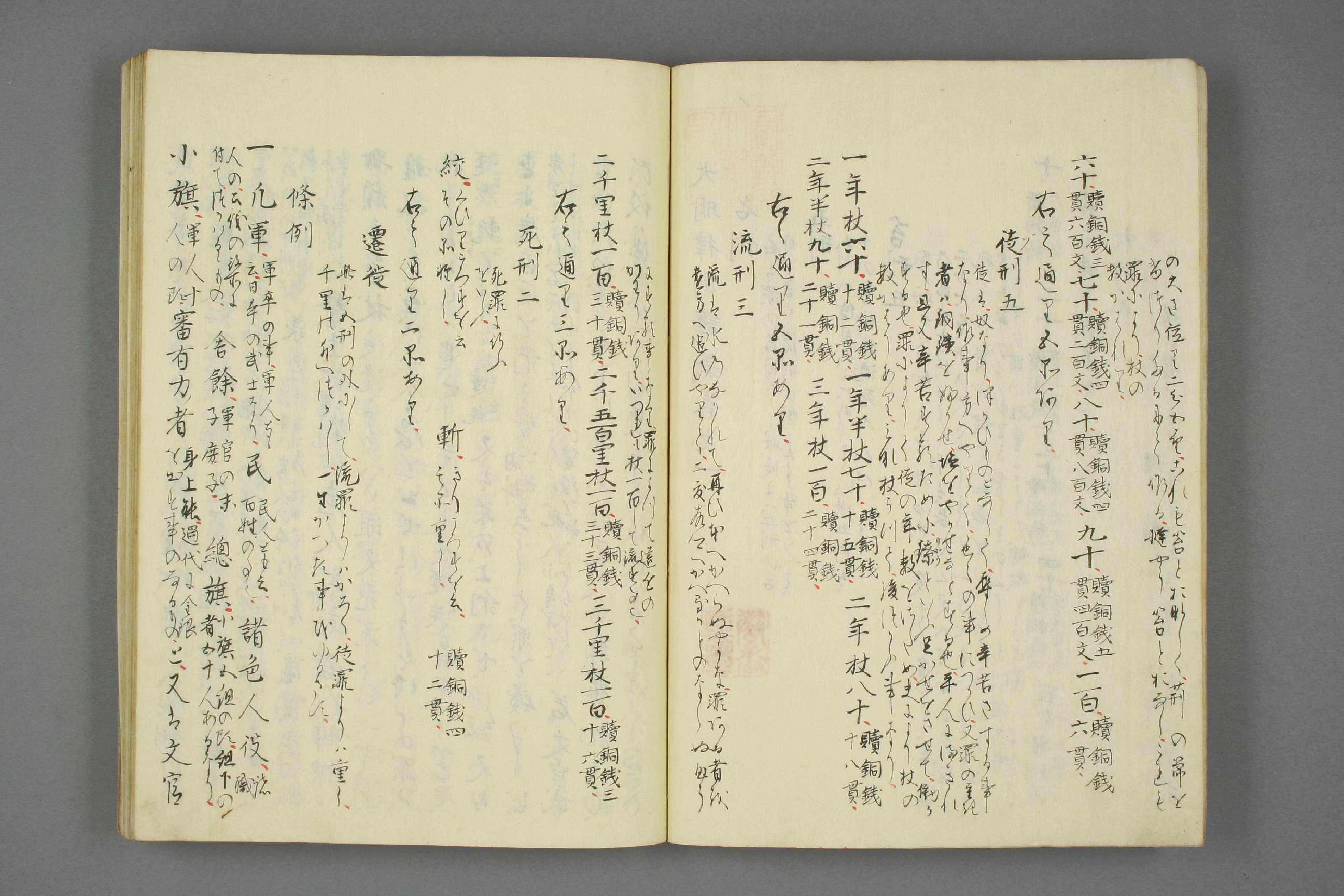 【日】大明律例訳義_0002.pdf 第5页