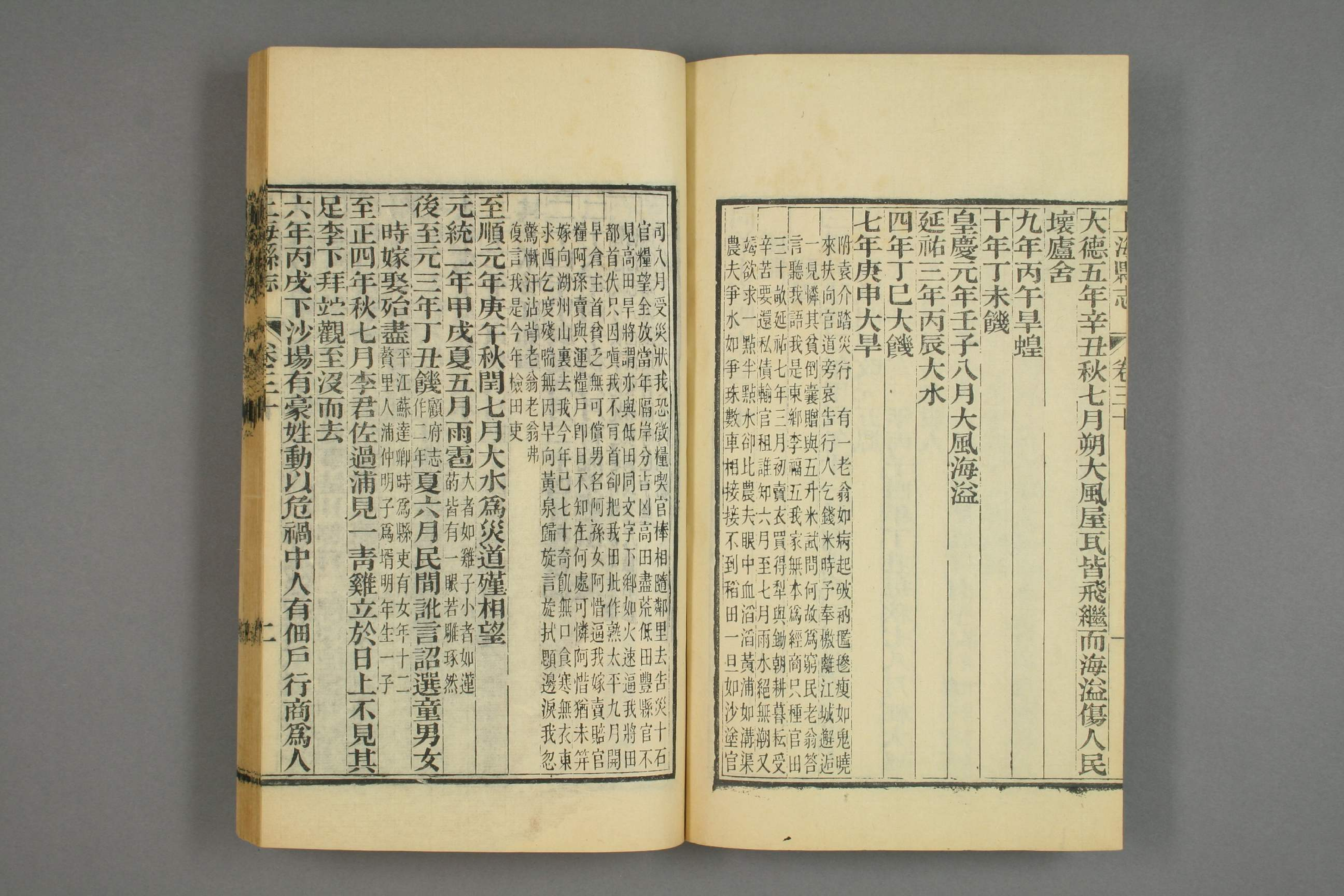 同治上海県志. [叙録],巻首,巻1－32,補遺 _01692_0015.pdf 第3页