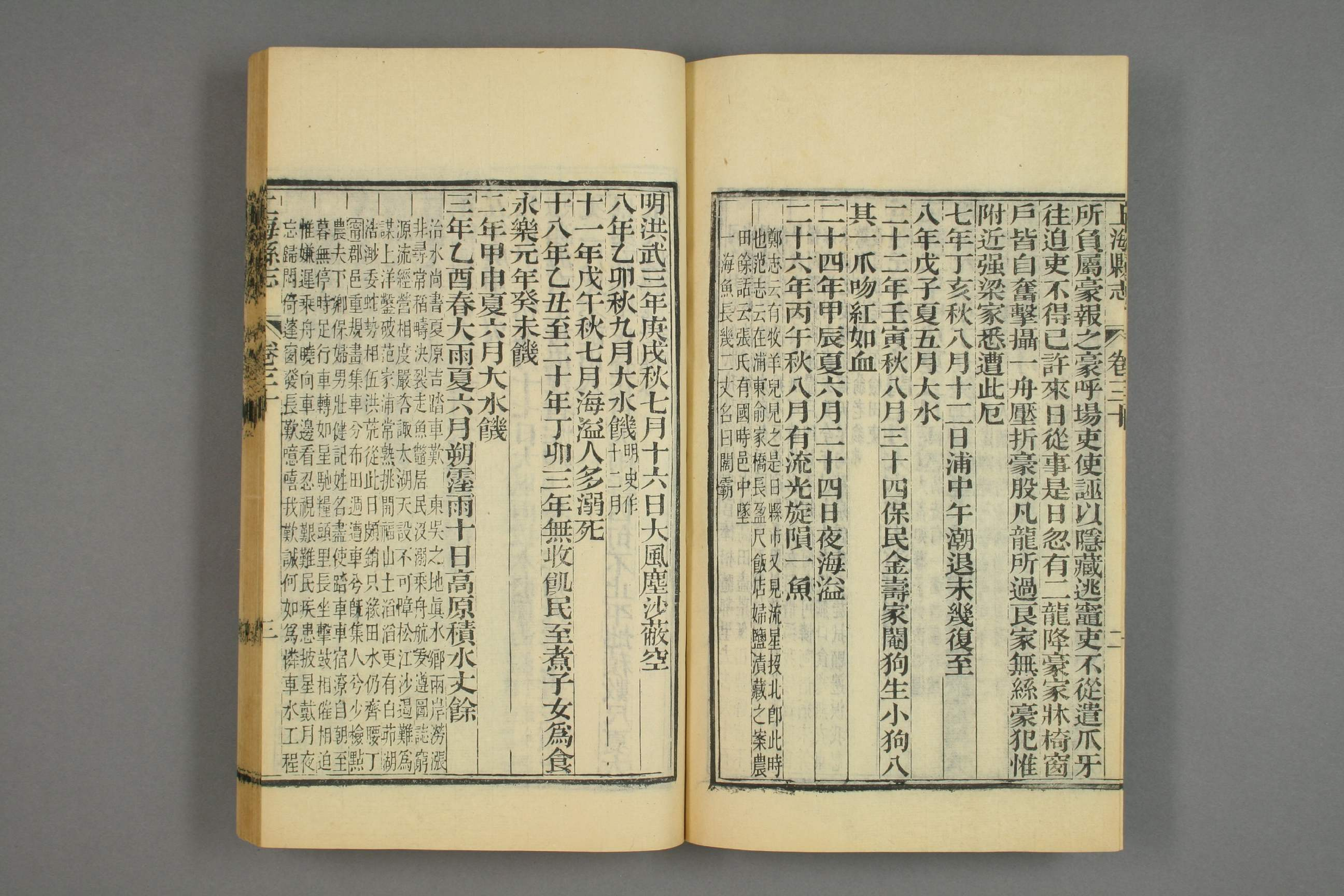 同治上海県志. [叙録],巻首,巻1－32,補遺 _01692_0015.pdf 第4页