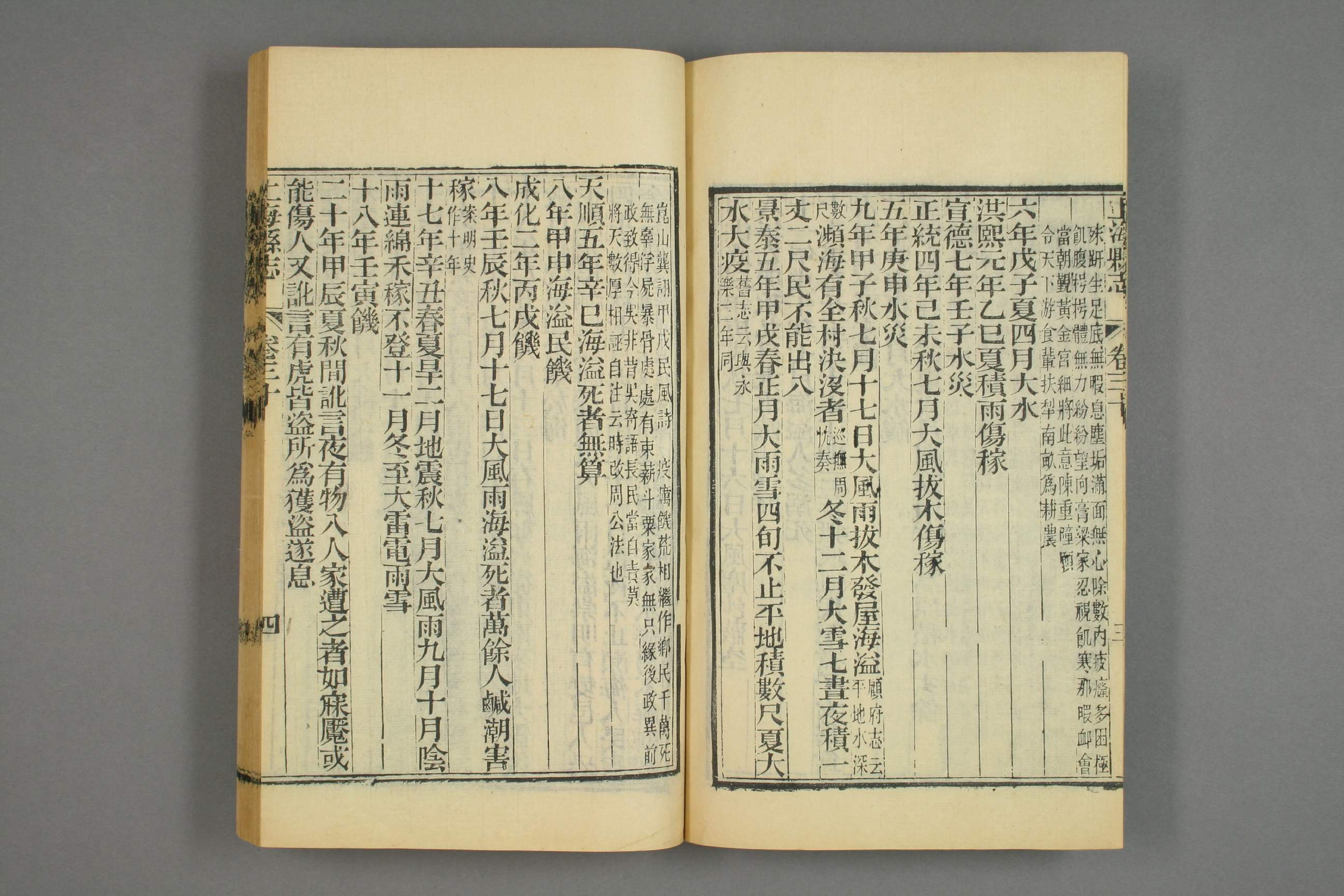 同治上海県志. [叙録],巻首,巻1－32,補遺 _01692_0015.pdf 第5页