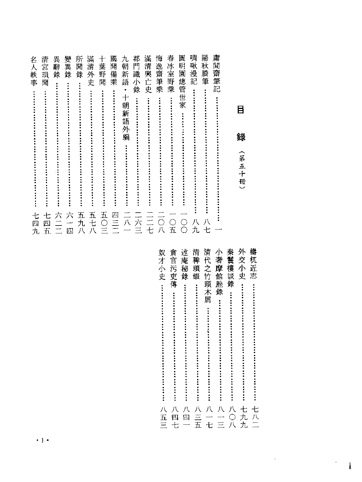 中国野史集成.第50册.pdf 第3页