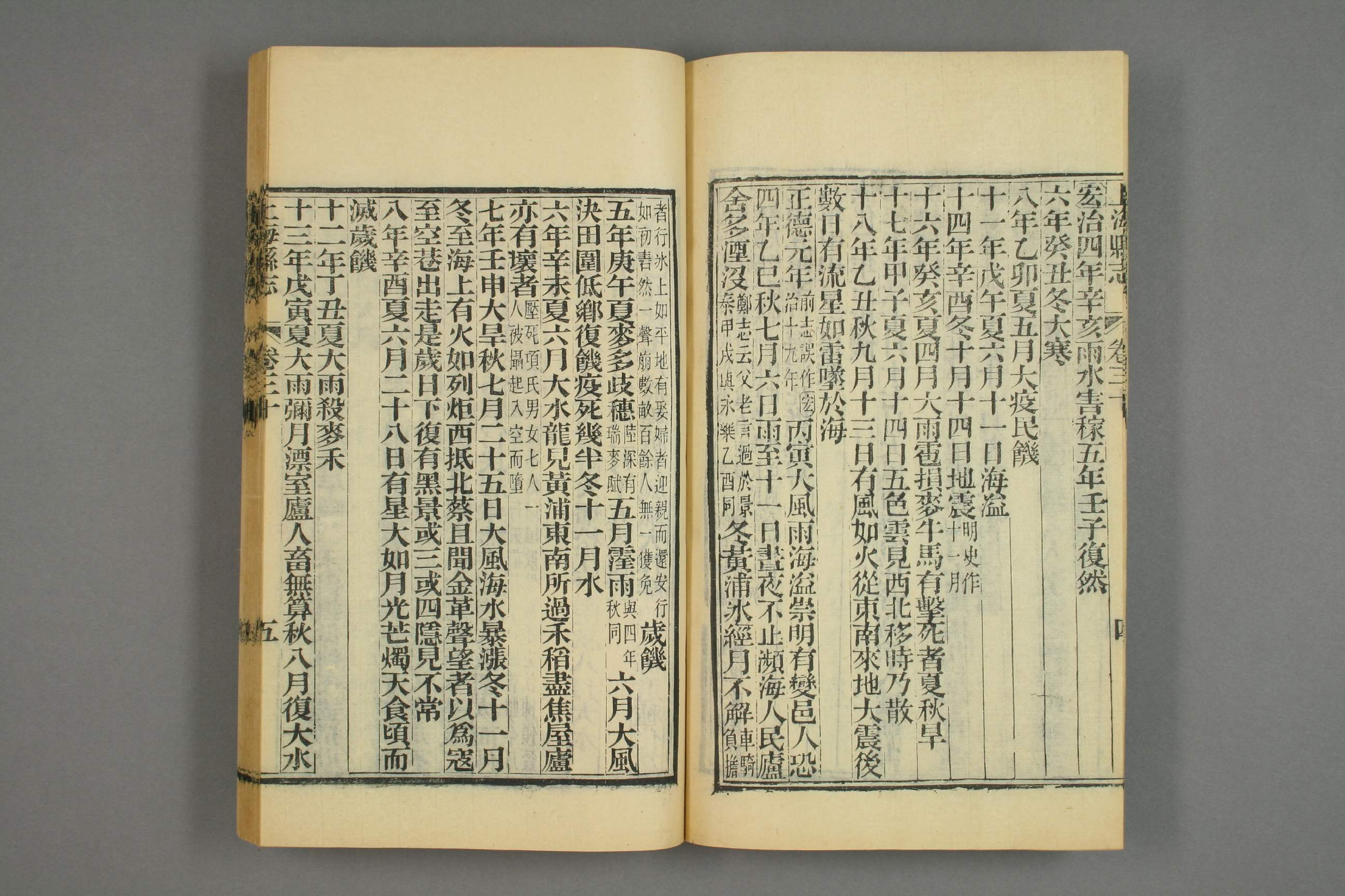 同治上海県志. [叙録],巻首,巻1－32,補遺 _01692_0015.pdf 第6页