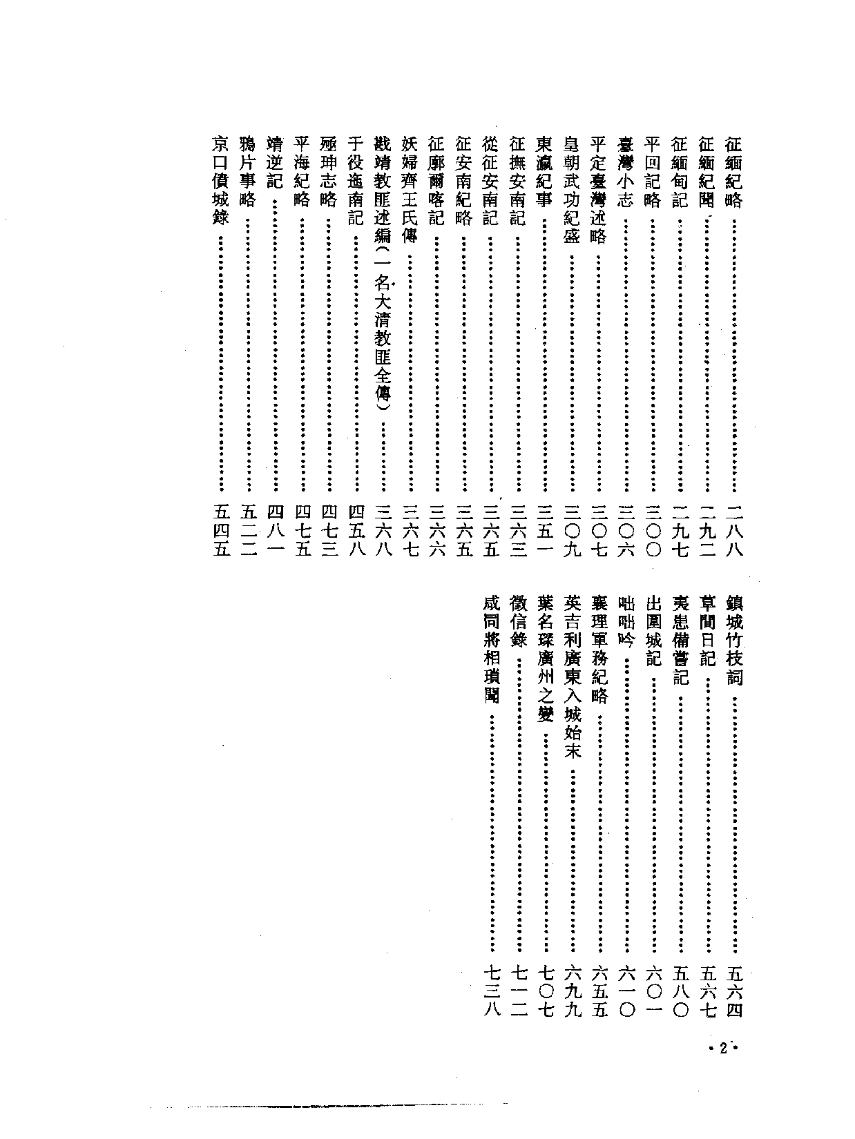 中国野史集成.第40册.pdf 第4页