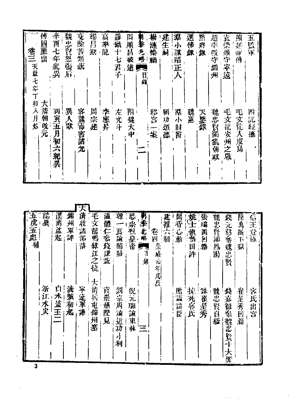 中国野史集成.第36册.pdf 第6页