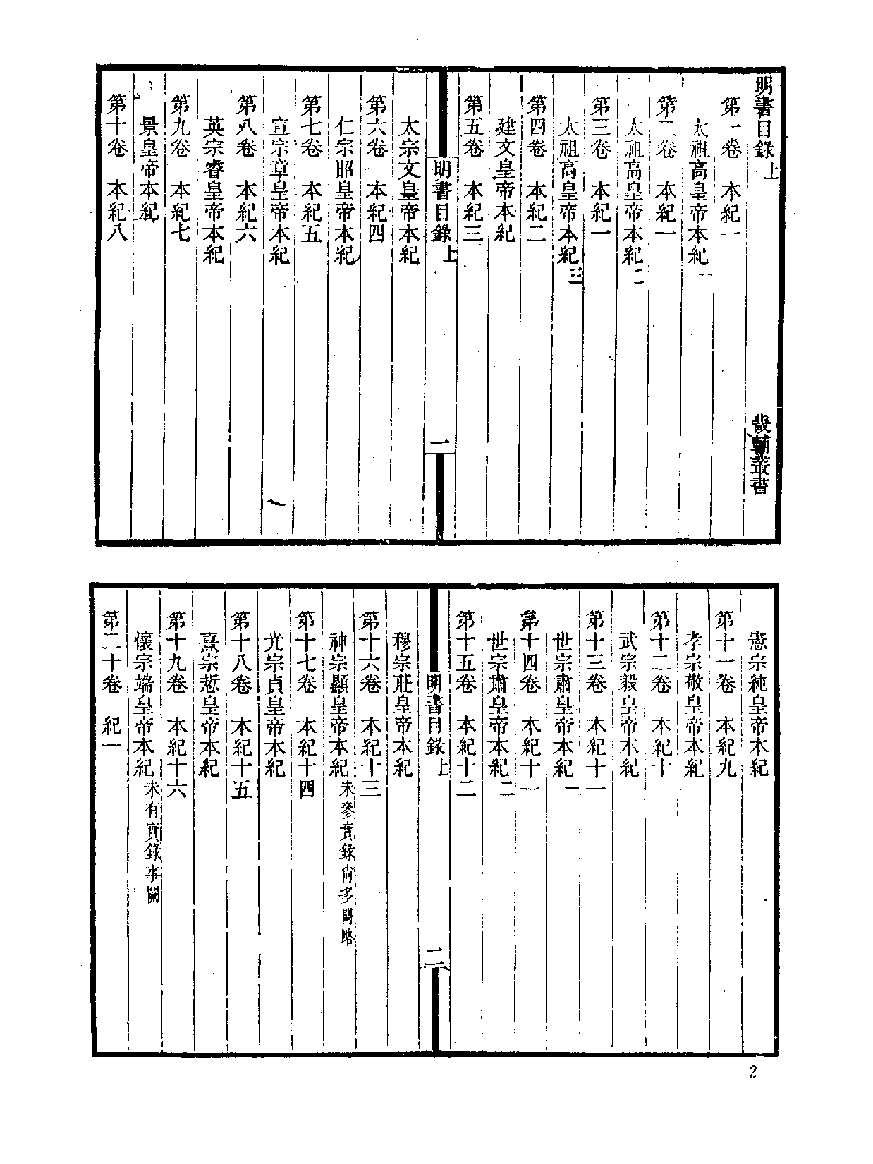 中国野史集成.第19册.pdf 第5页