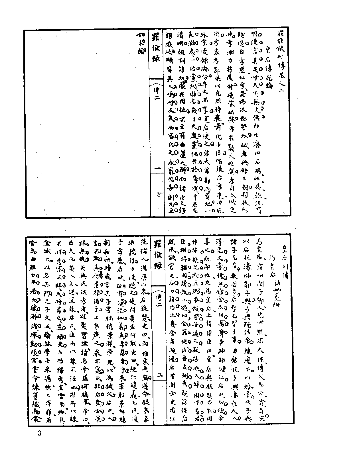 中国野史集成.第16册.pdf 第6页