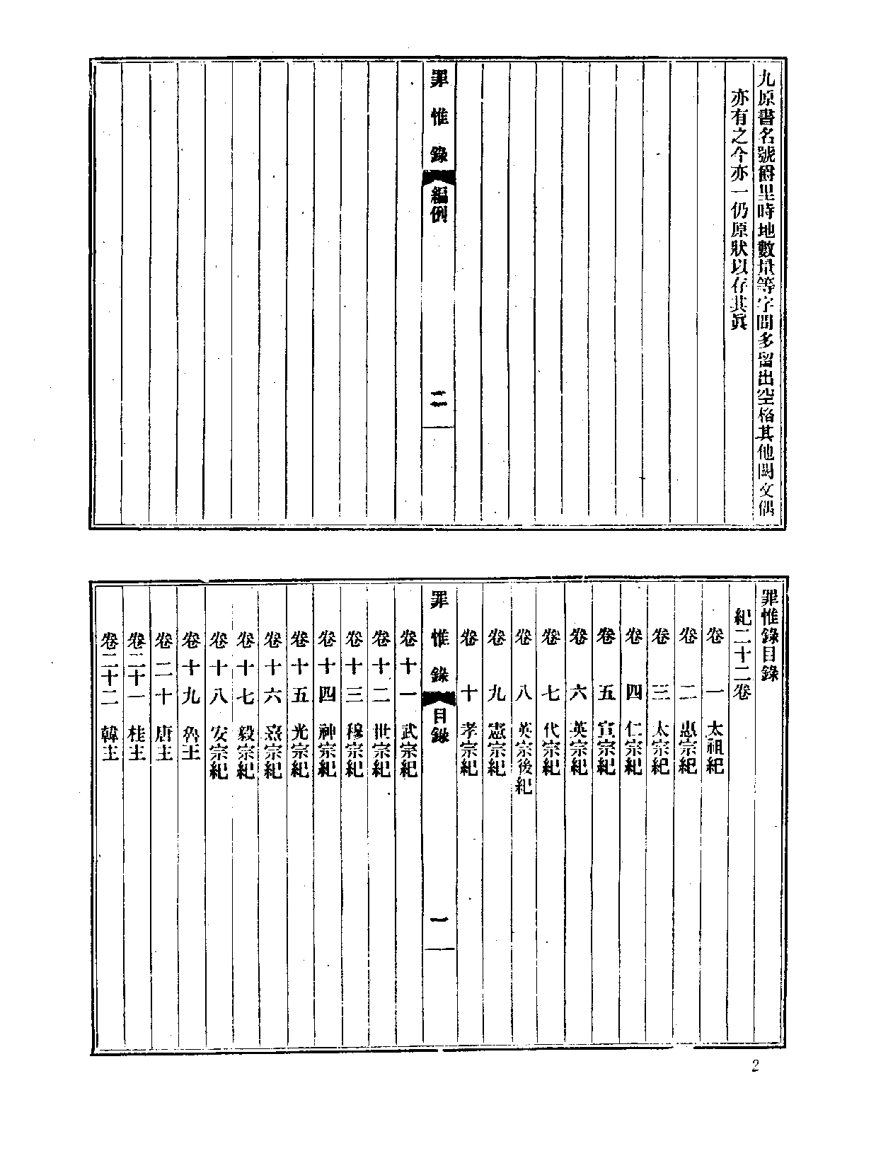 中国野史集成.第15册.pdf 第5页