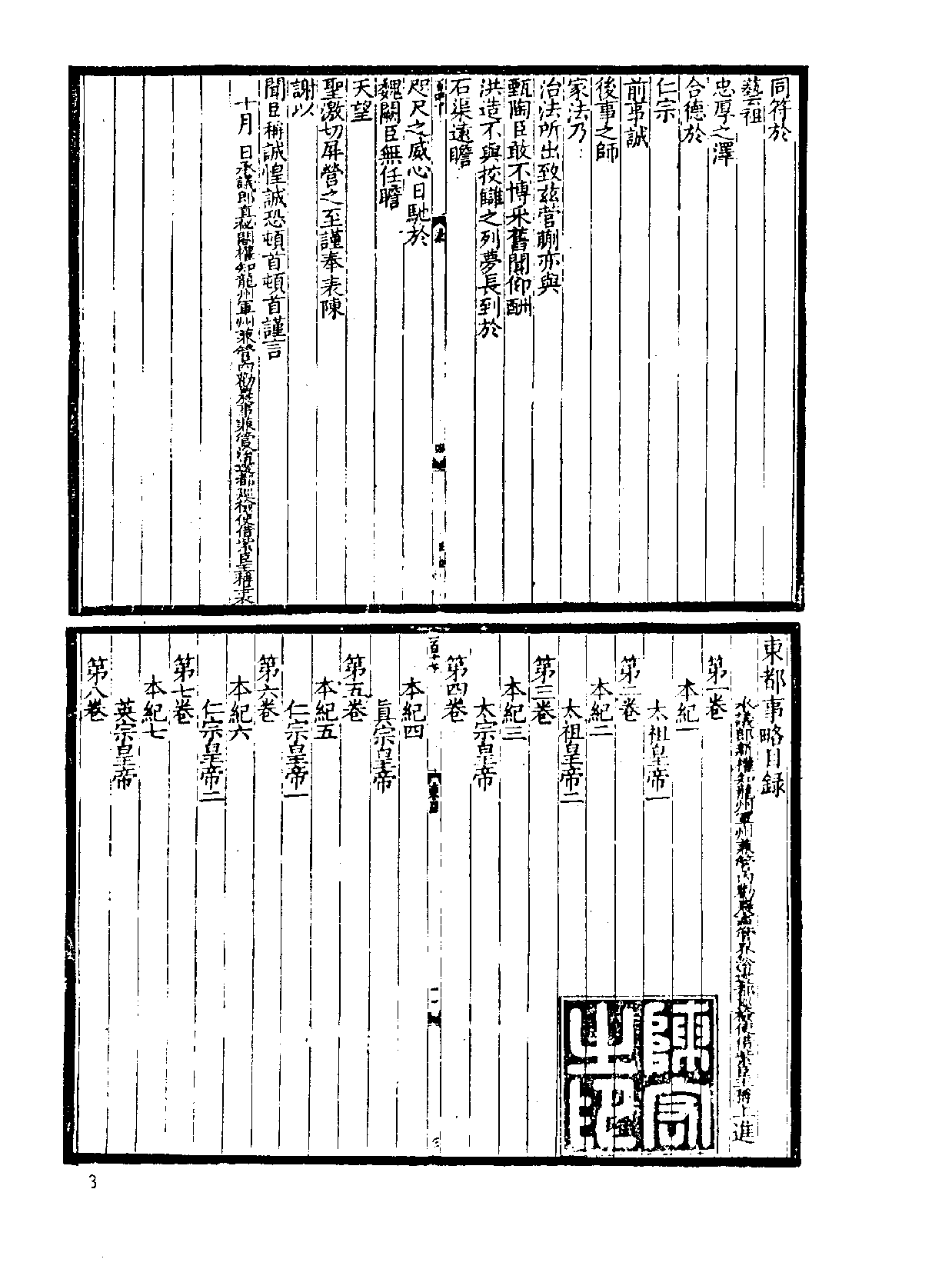 中国野史集成.第07册.pdf 第6页