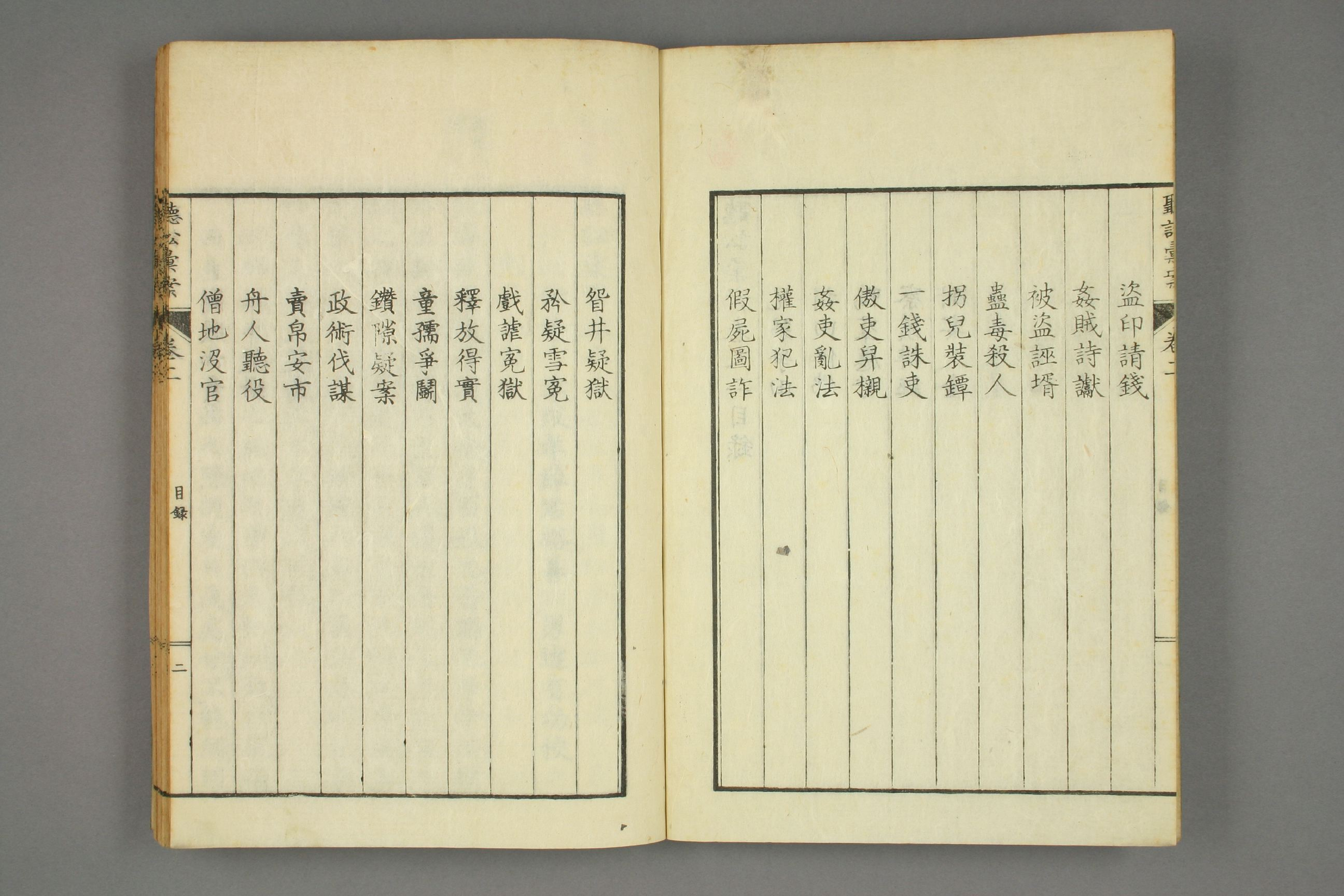 【日】聴訟彙案. 巻之1－3_0002.pdf 第3页