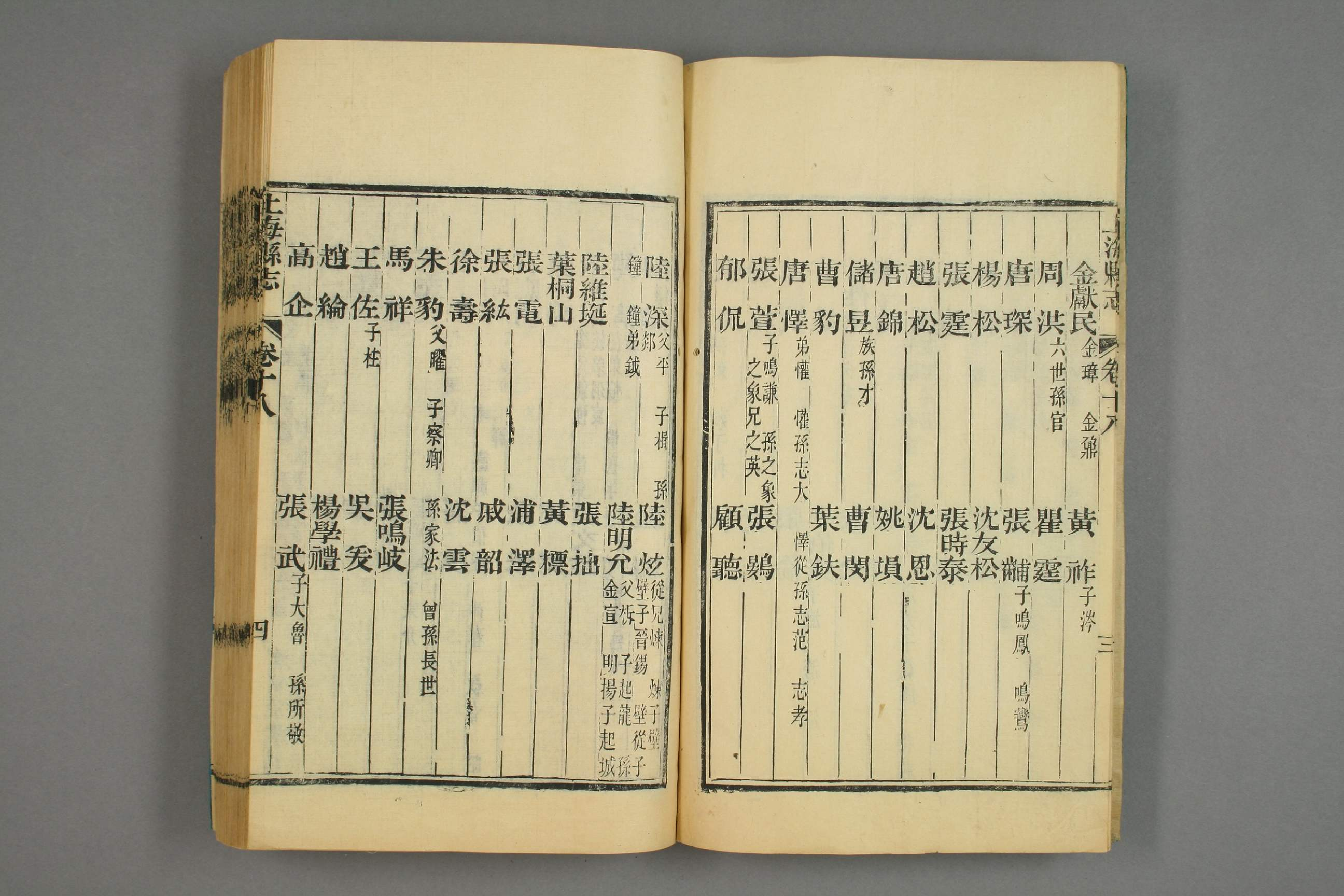 同治上海県志. [叙録],巻首,巻1－32,補遺 _01692_0009.pdf 第5页