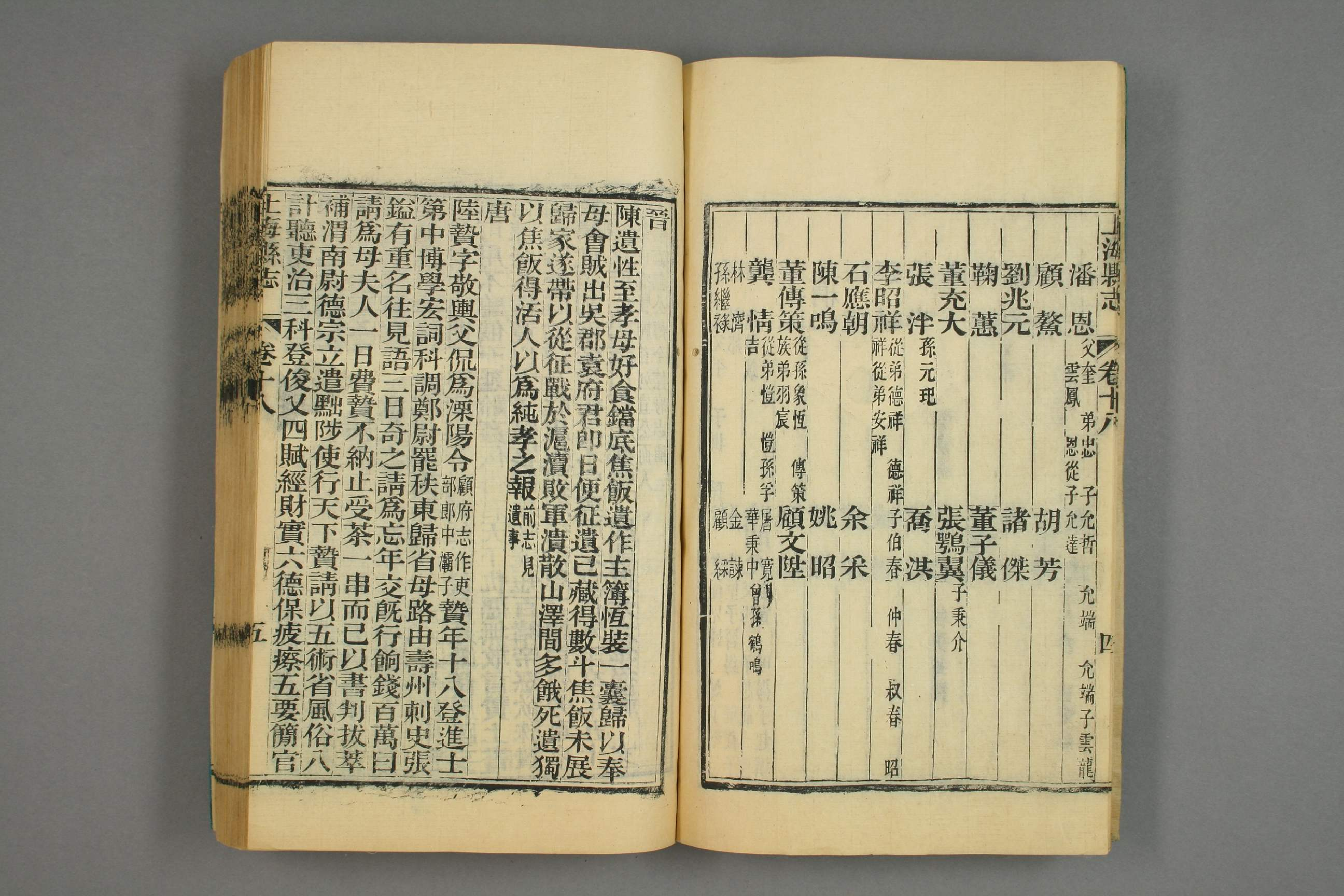 同治上海県志. [叙録],巻首,巻1－32,補遺 _01692_0009.pdf 第6页