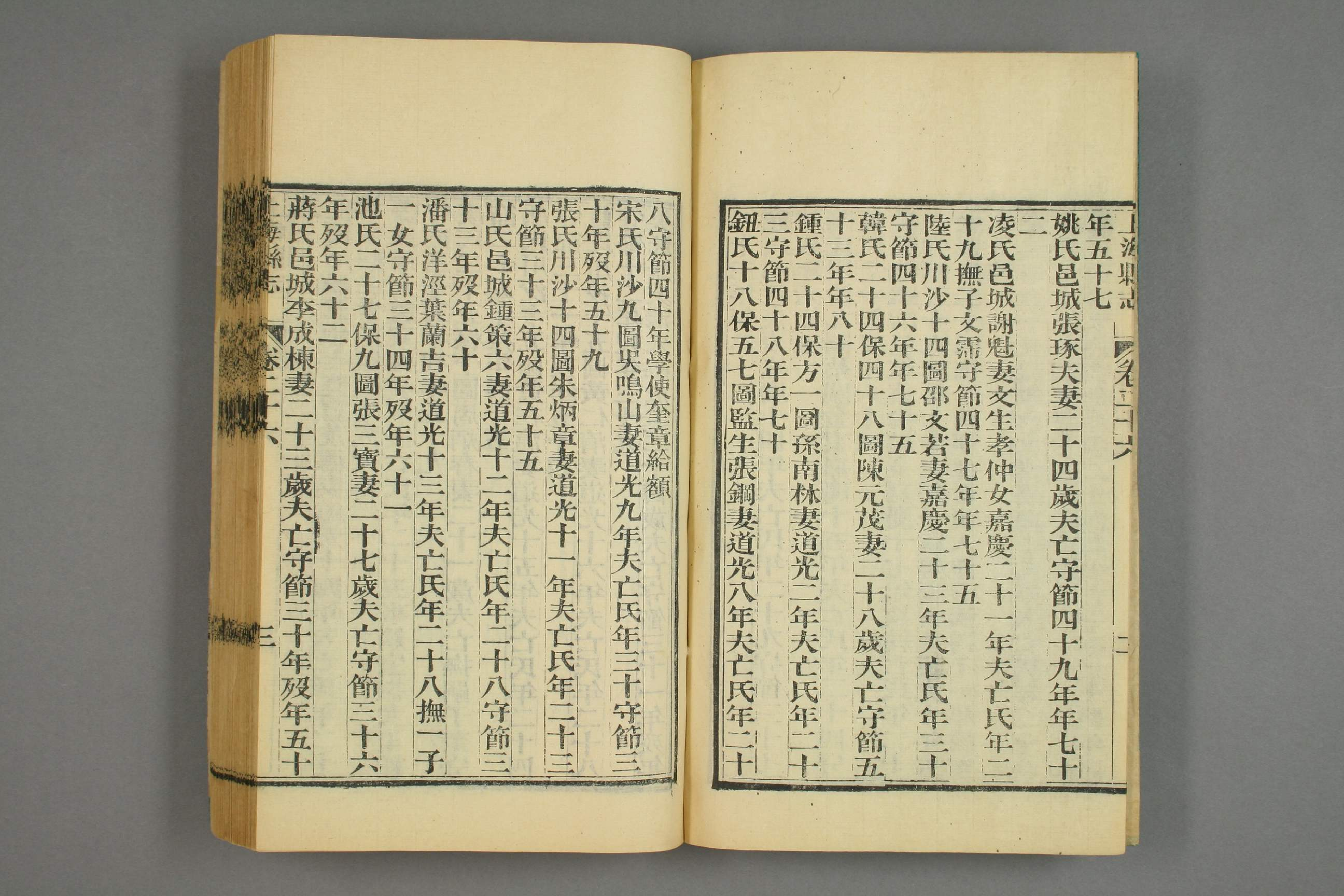 同治上海県志. [叙録],巻首,巻1－32,補遺 _01692_0013.pdf 第4页