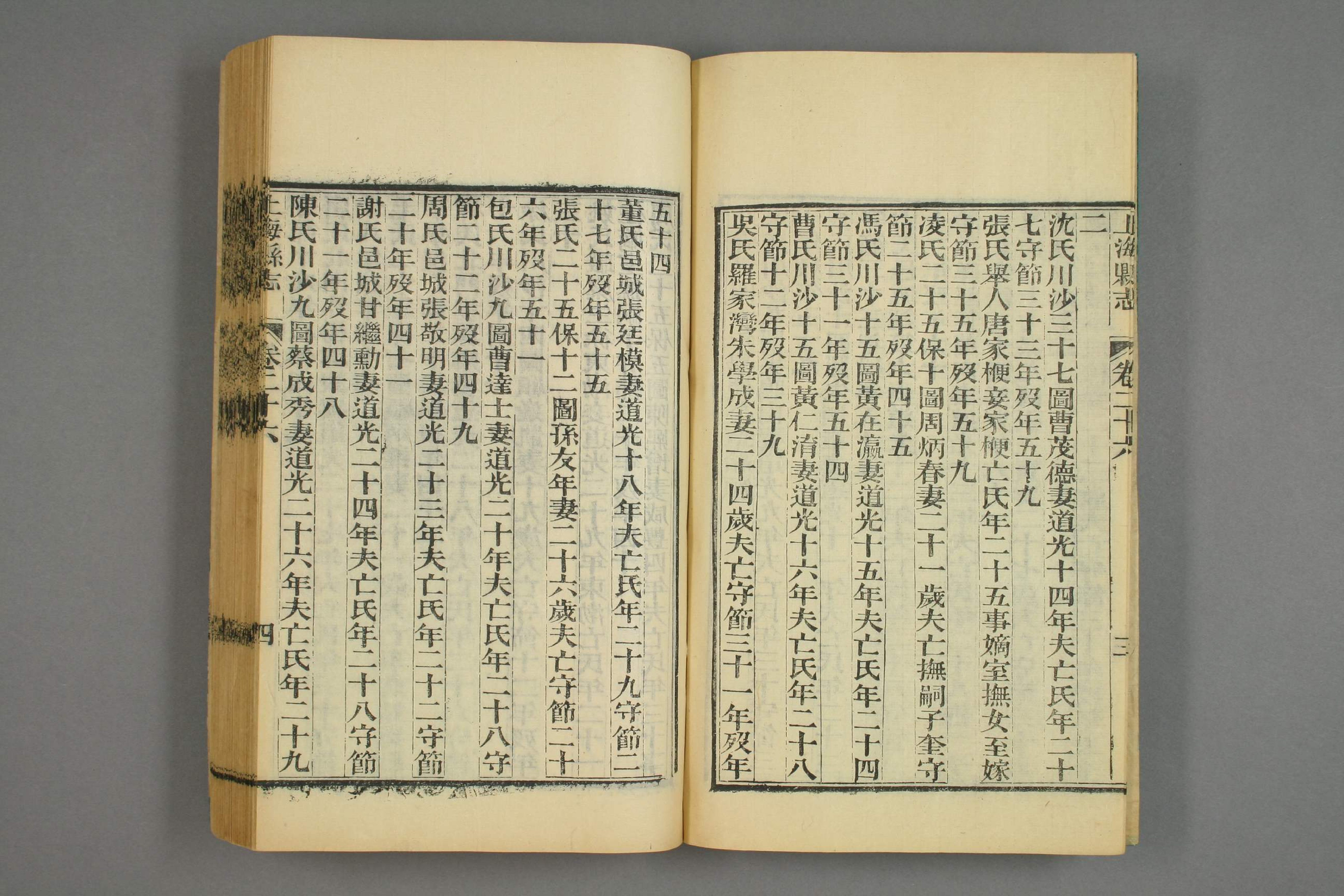 同治上海県志. [叙録],巻首,巻1－32,補遺 _01692_0013.pdf 第5页