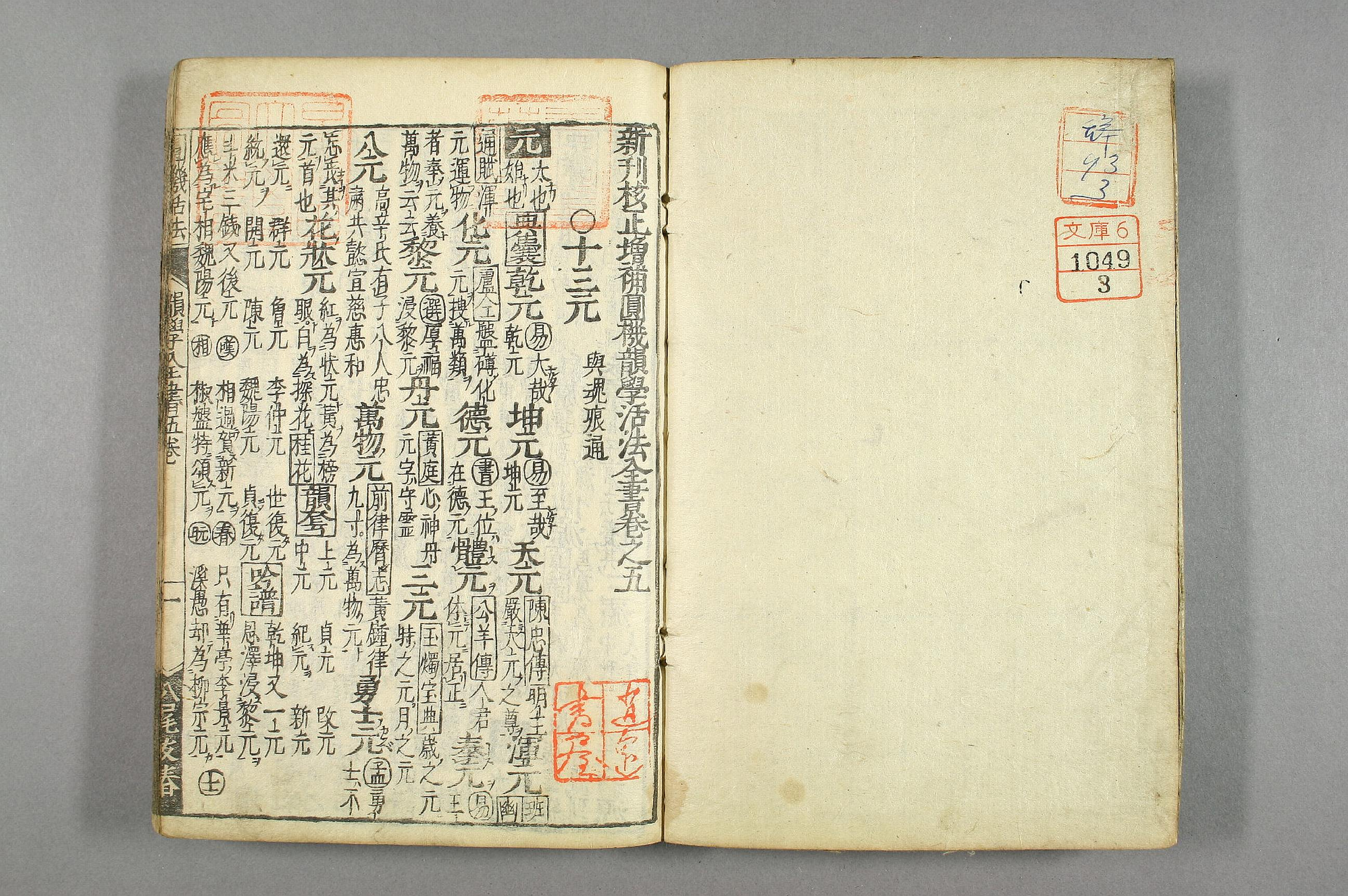 円機活法. 韻学_01049_0003.pdf 第2页