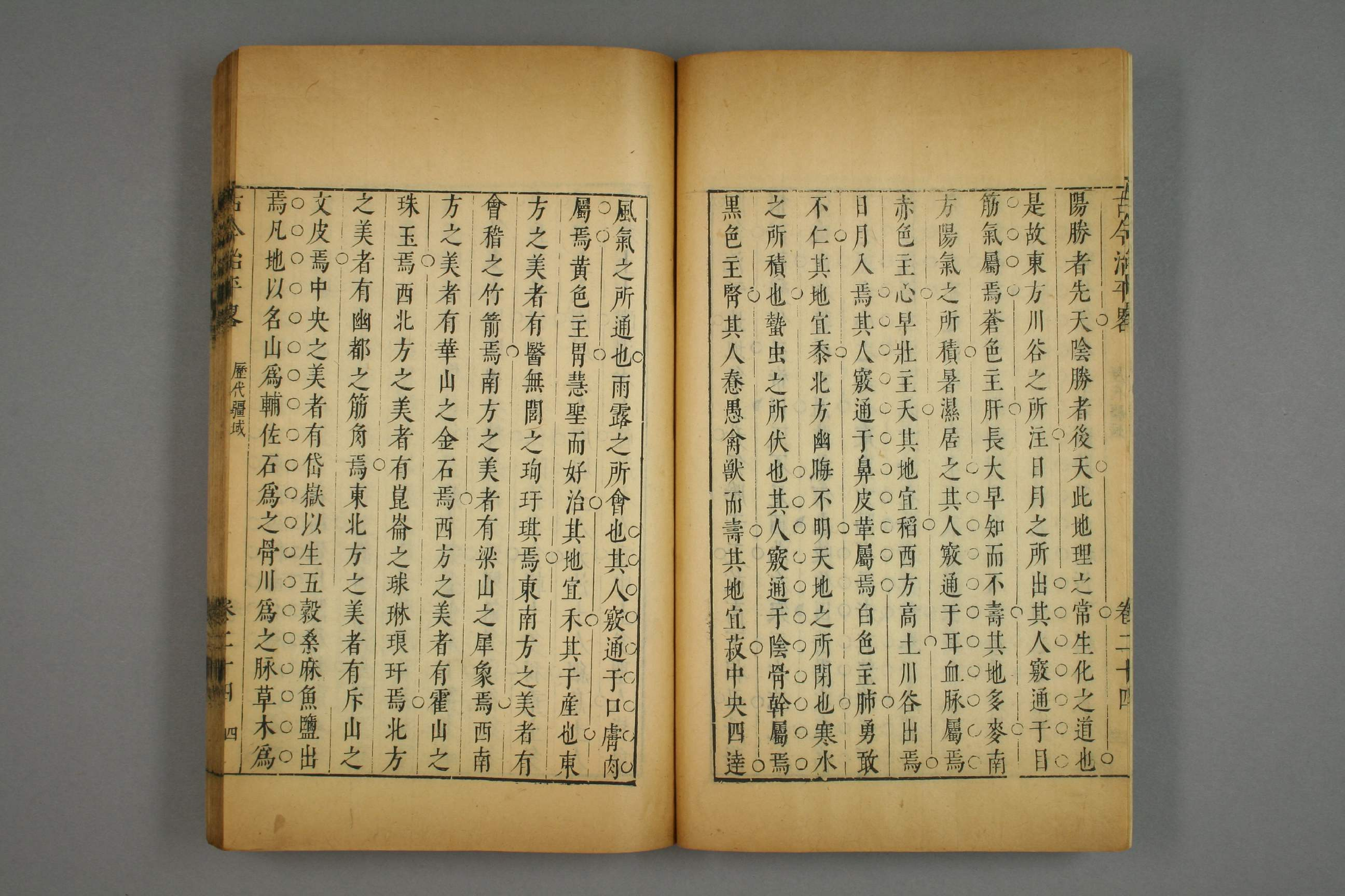 古今治平畧. 巻之1－33_0015.pdf 第6页