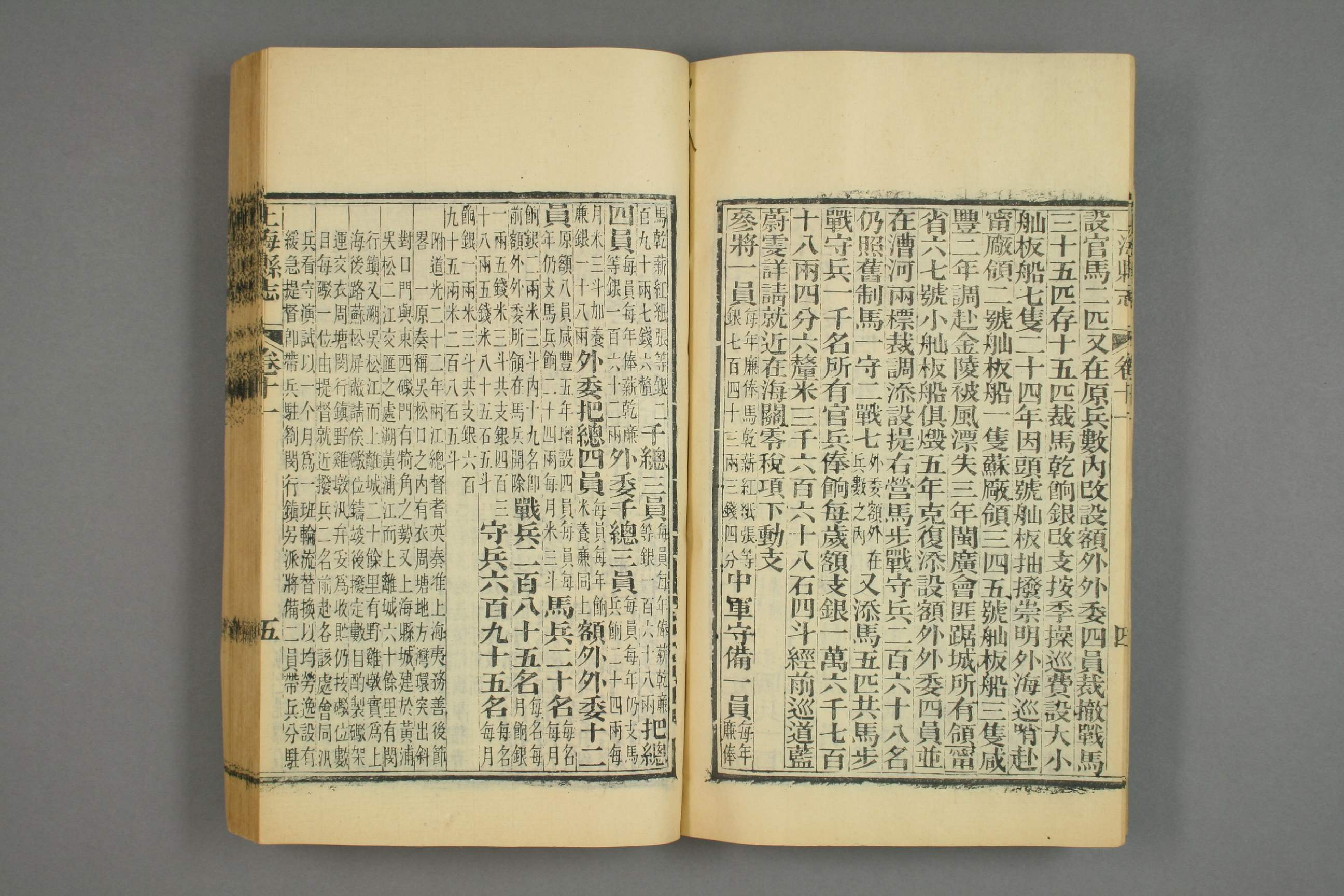 同治上海県志. [叙録],巻首,巻1－32,補遺 _01692_0006.pdf 第6页